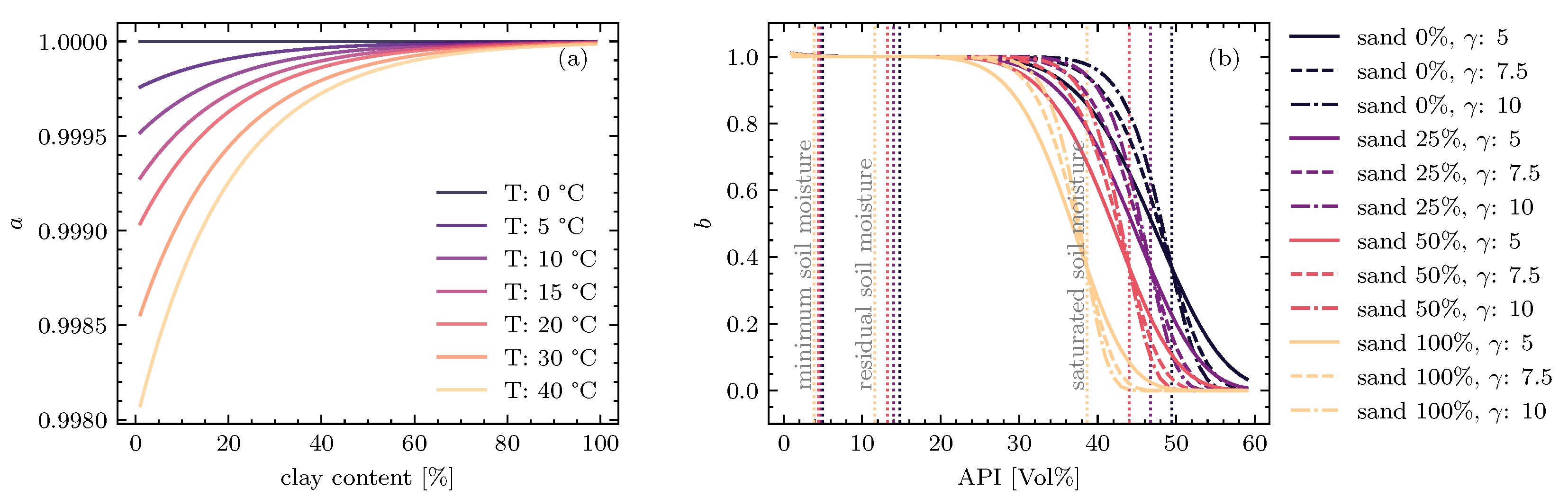 Remotesensing 13 01712 g002