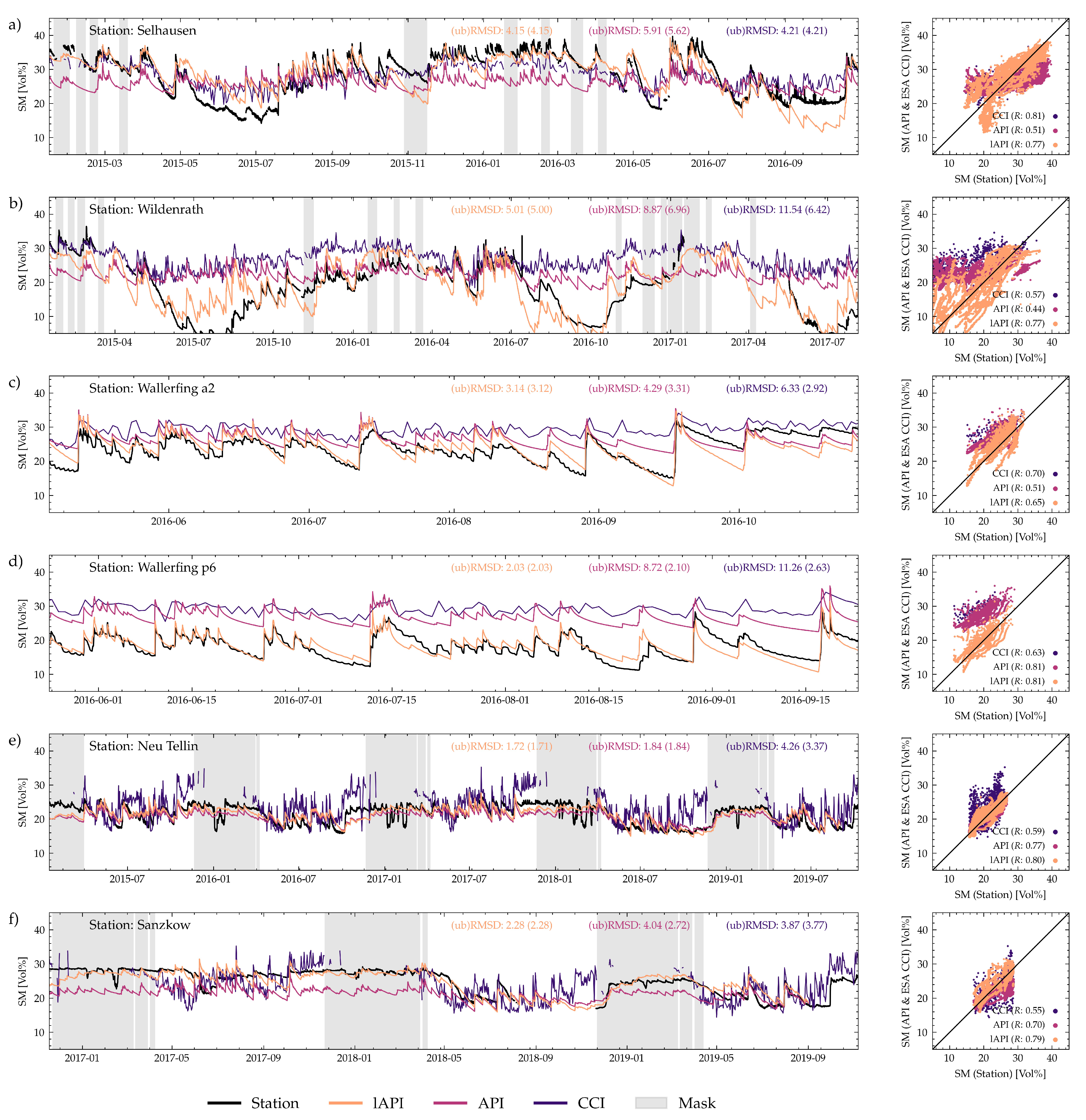 Remotesensing 13 01712 g003