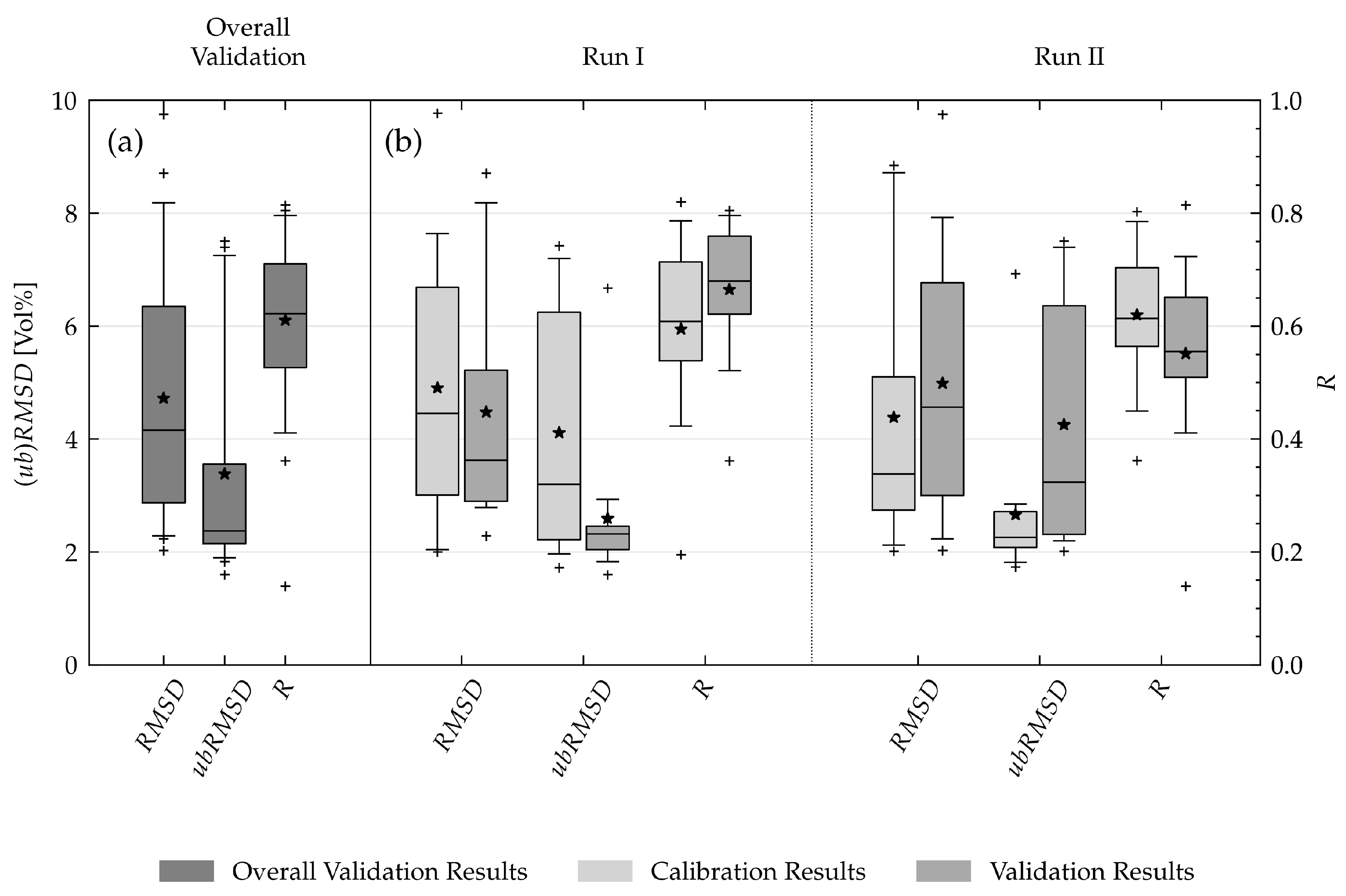 Remotesensing 13 01712 g004