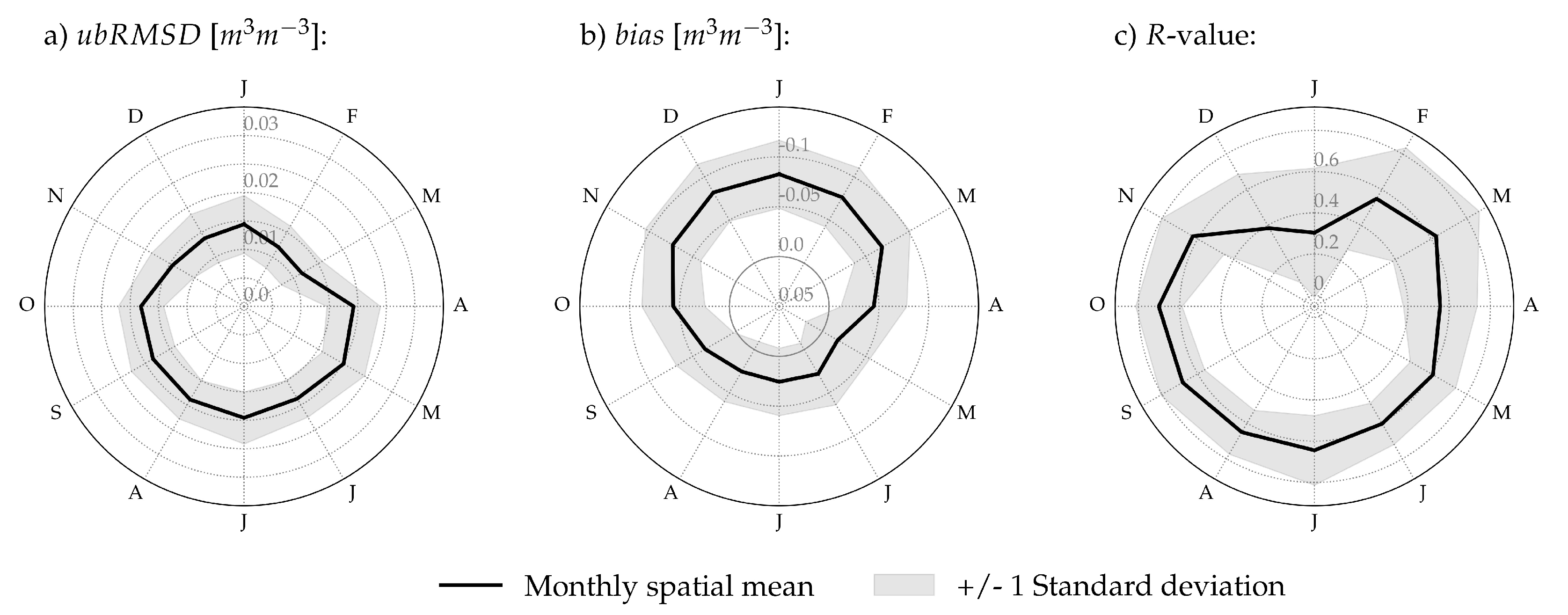 Remotesensing 13 01712 g006