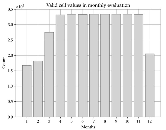 Remotesensing 13 01712 g0a2
