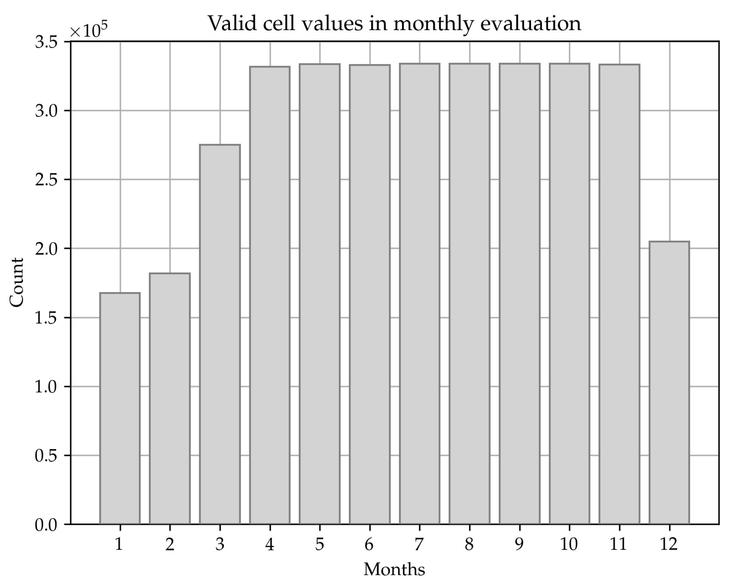 Remotesensing 13 01712 g0a2