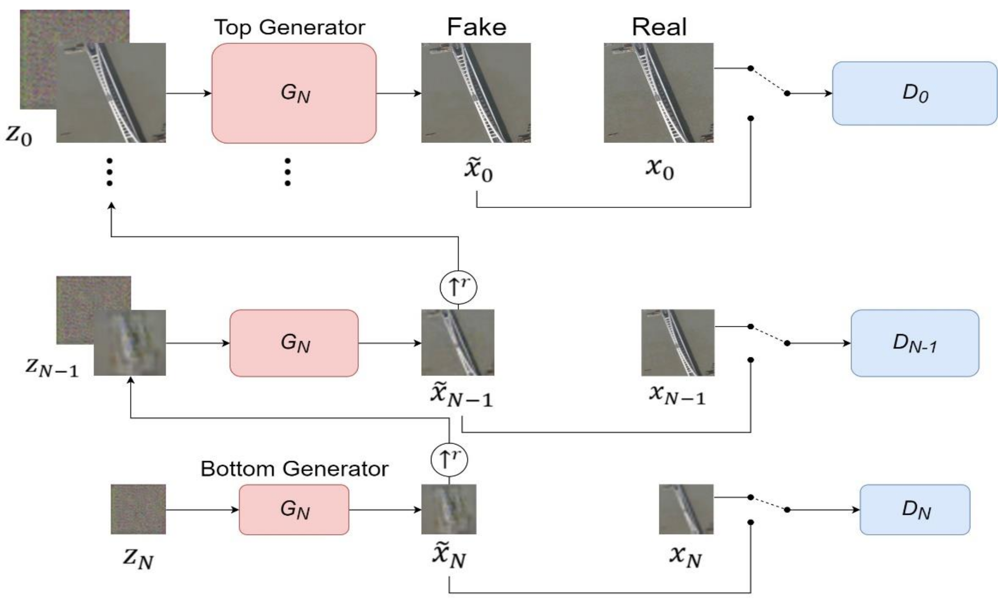 Remotesensing 13 01713 g002