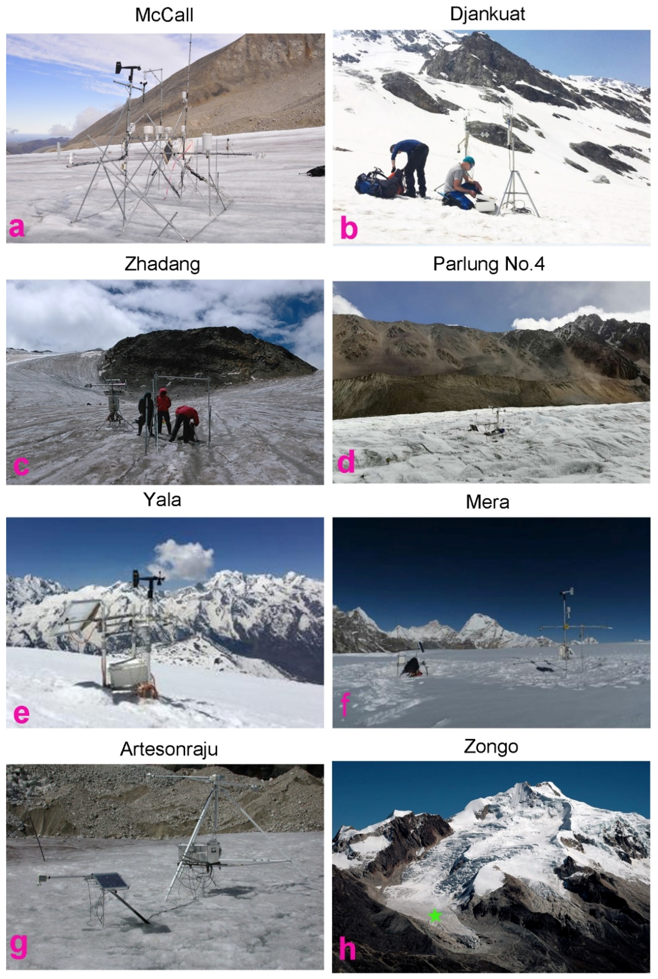 Remotesensing 13 01714 g0a1