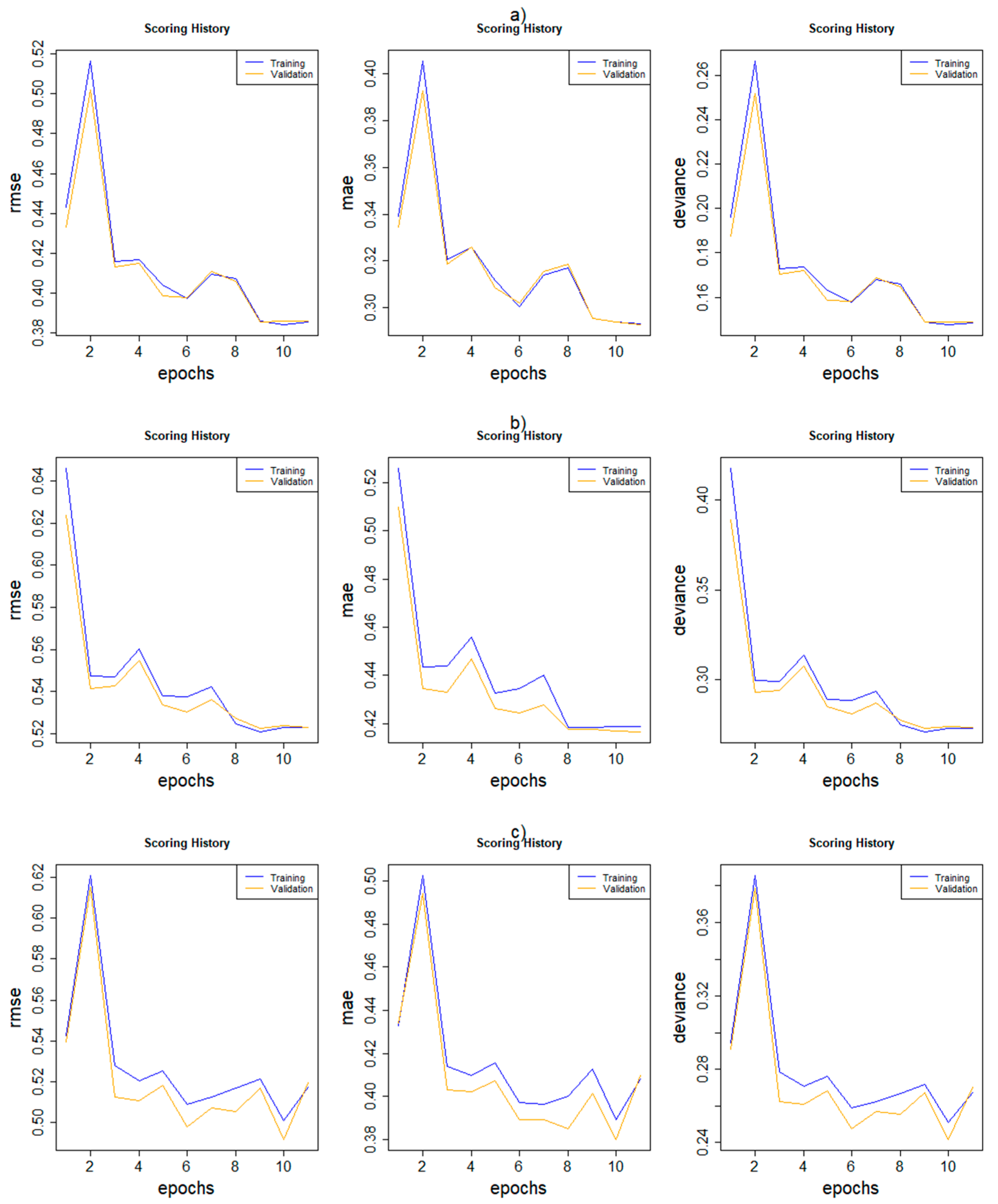 Remotesensing 13 01715 g004