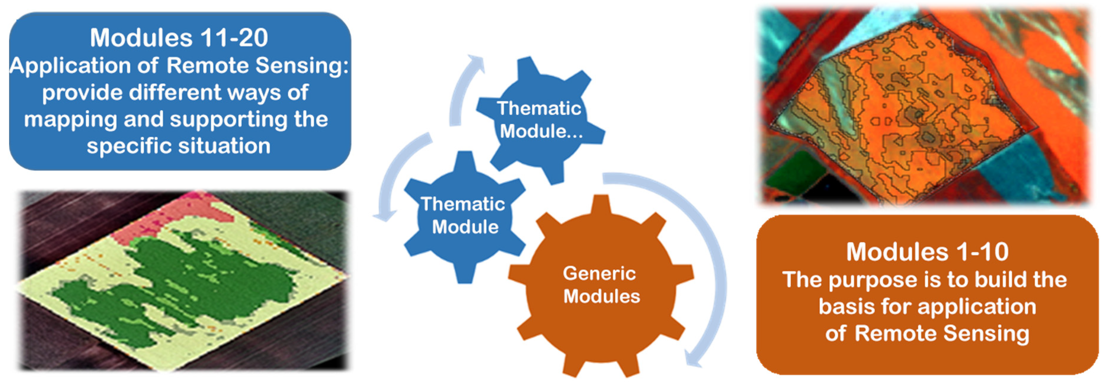 Remotesensing 13 01718 g001 Remotesensing 13 01718 g001