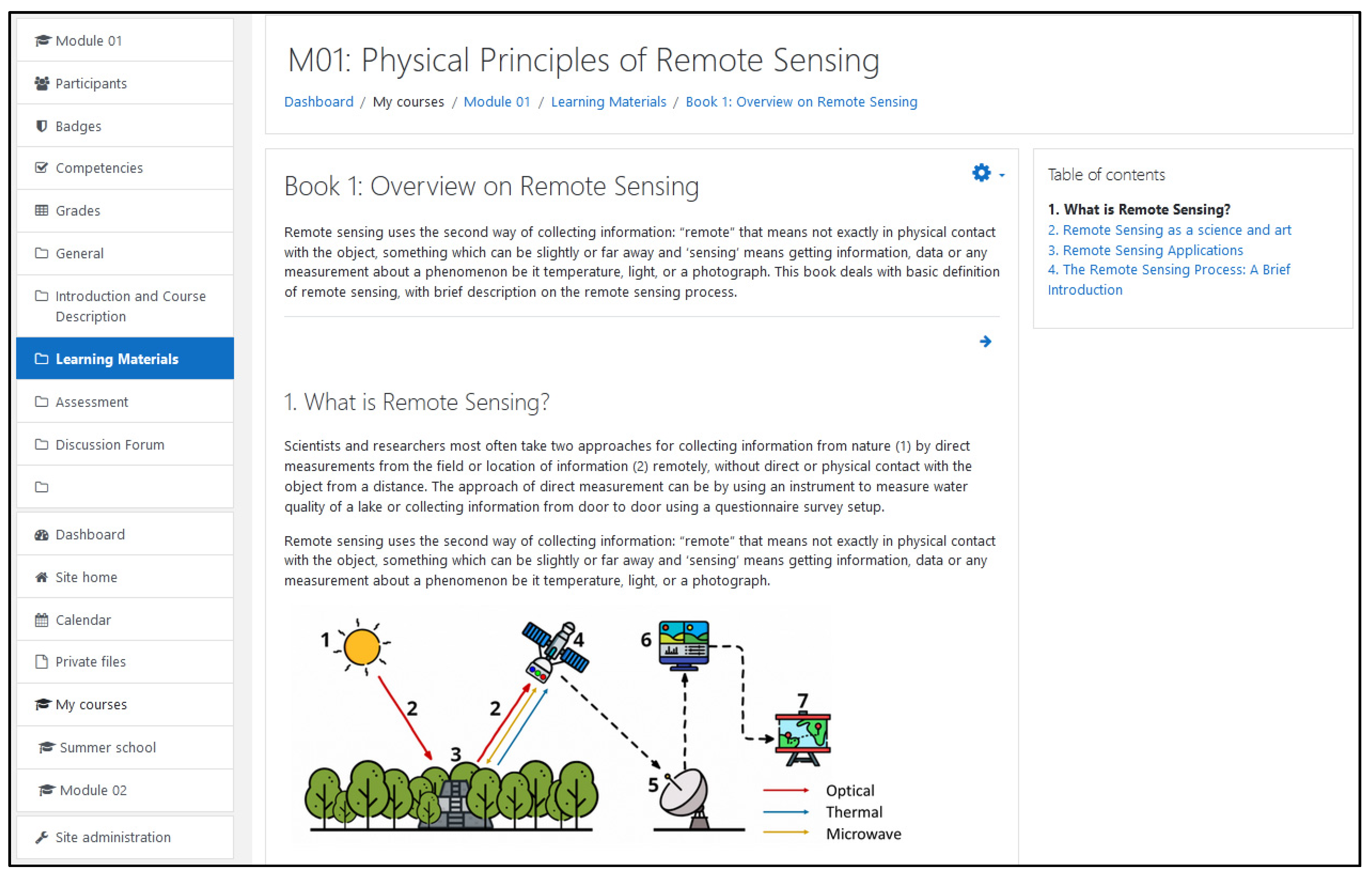 Remotesensing 13 01718 g002 Remotesensing 13 01718 g002