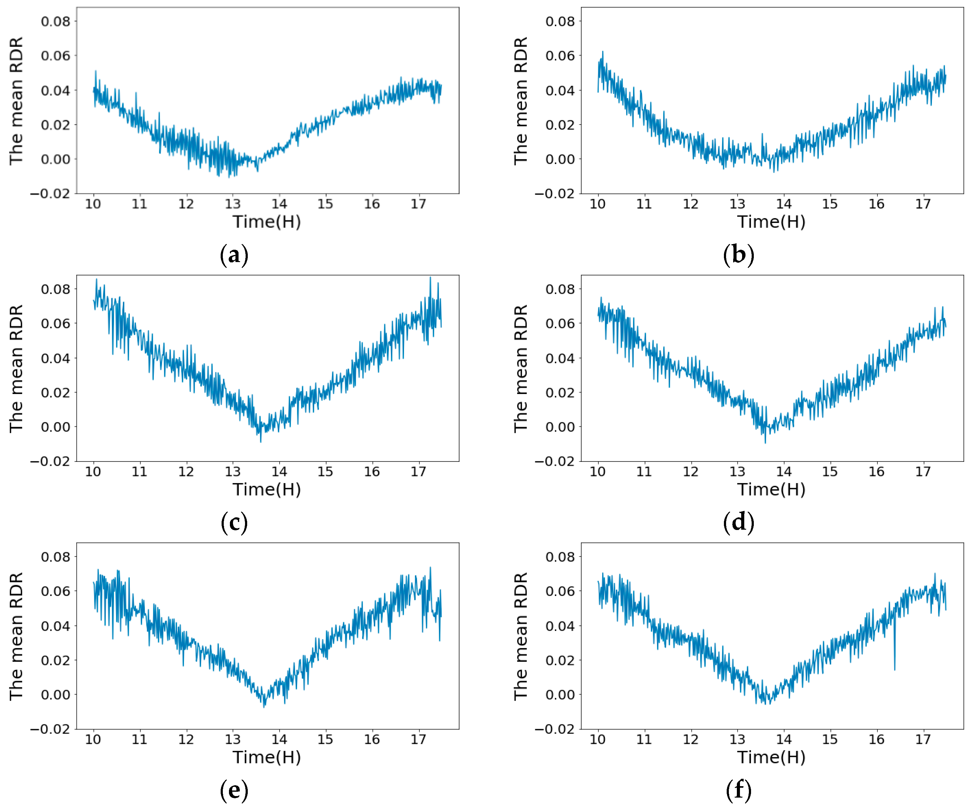 Remotesensing 13 01719 g006