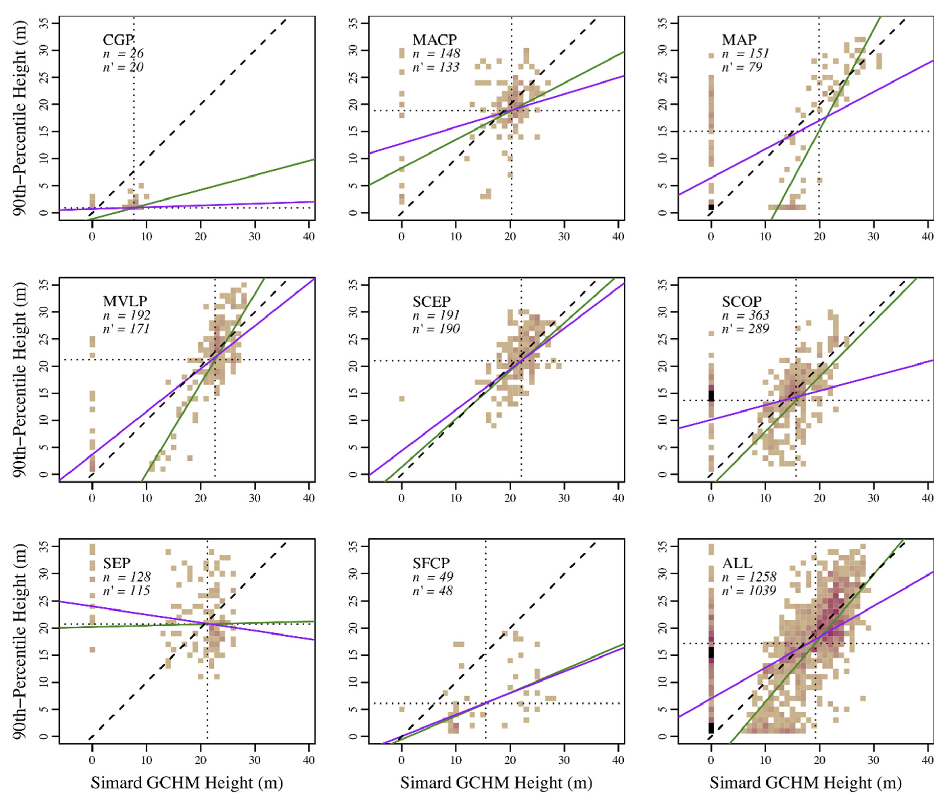 Remotesensing 13 01722 g006