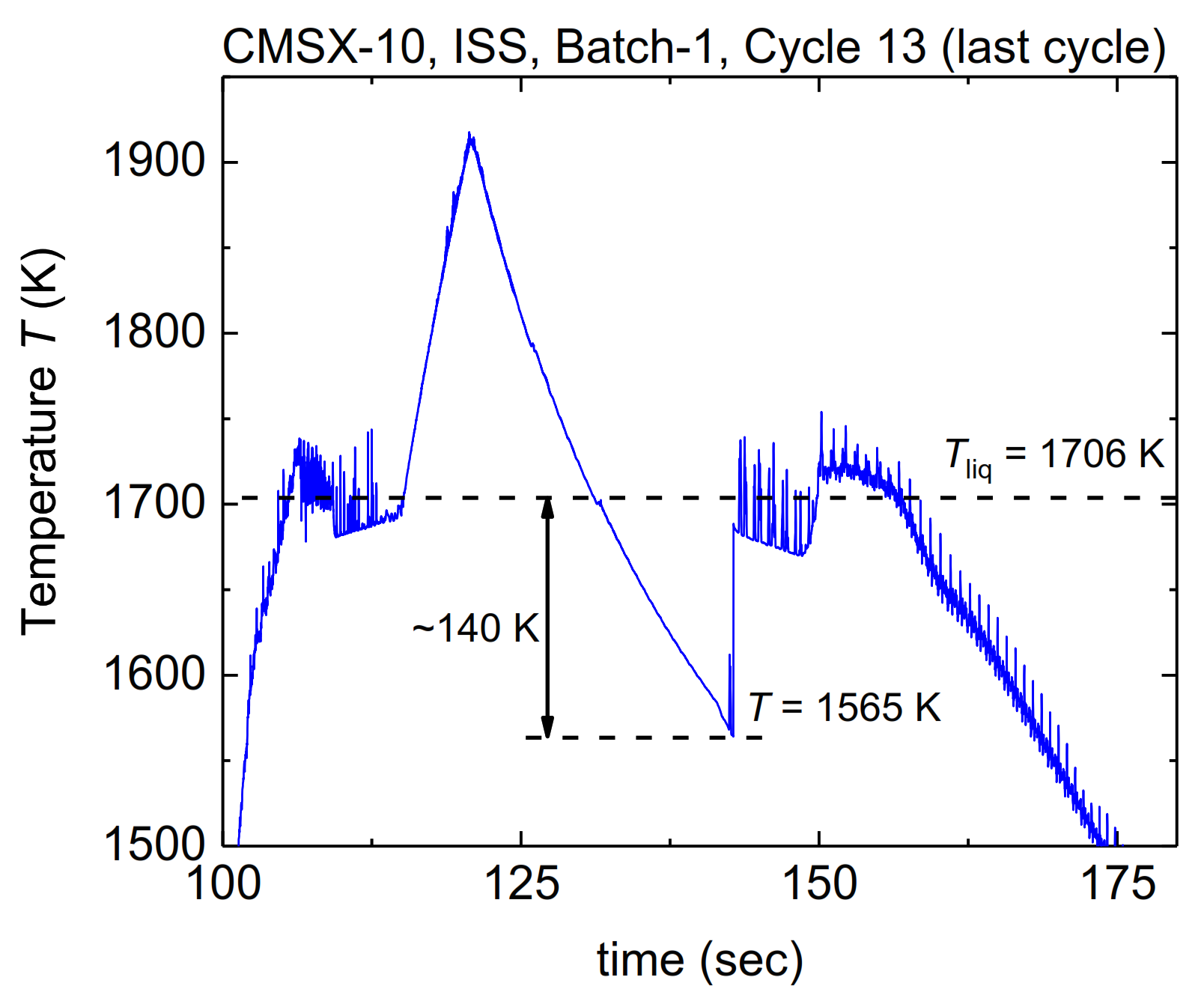 Remotesensing 13 01724 g009