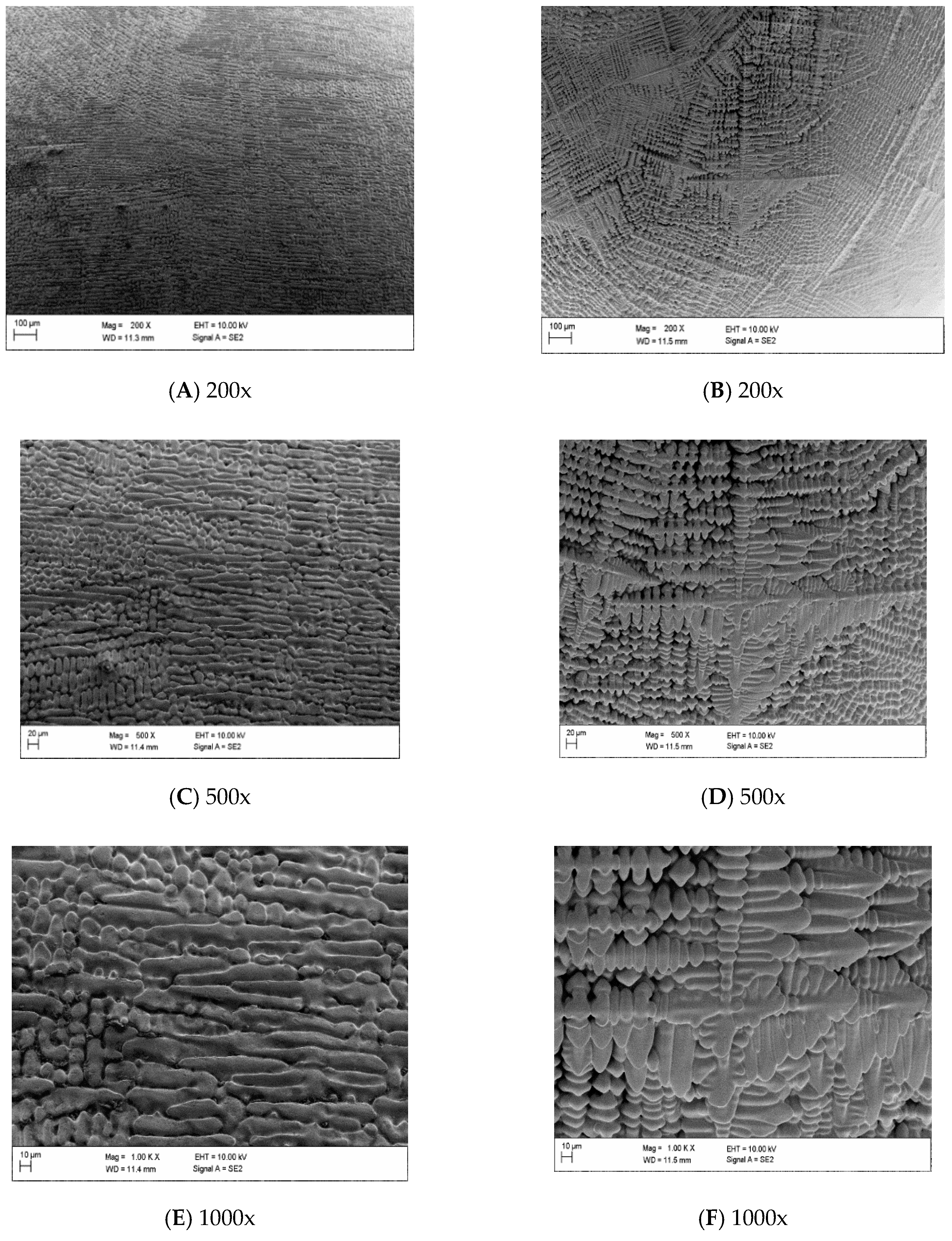Remotesensing 13 01724 g011a