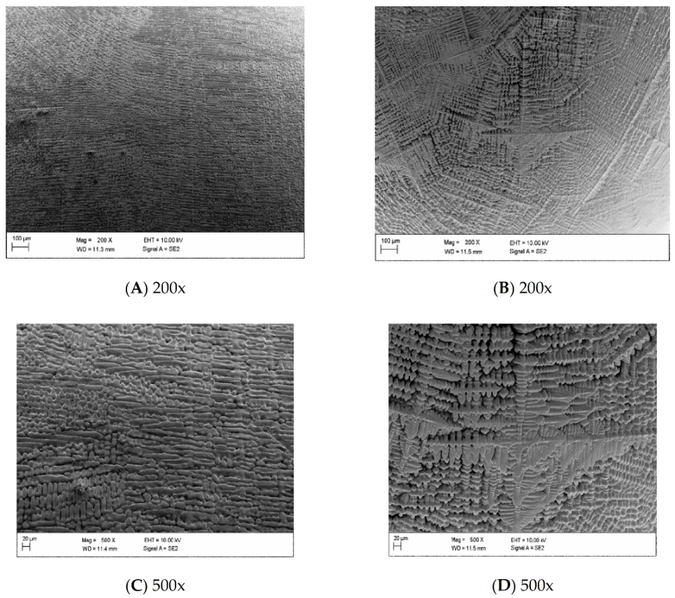 Remotesensing 13 01724 g012a
