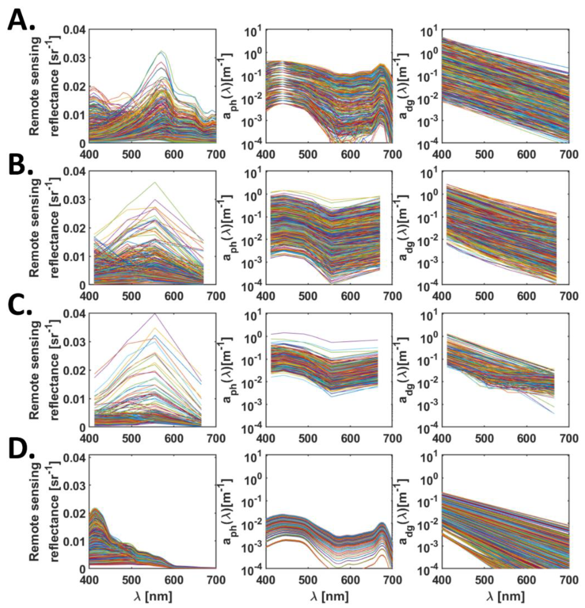 Remotesensing 13 01726 g002