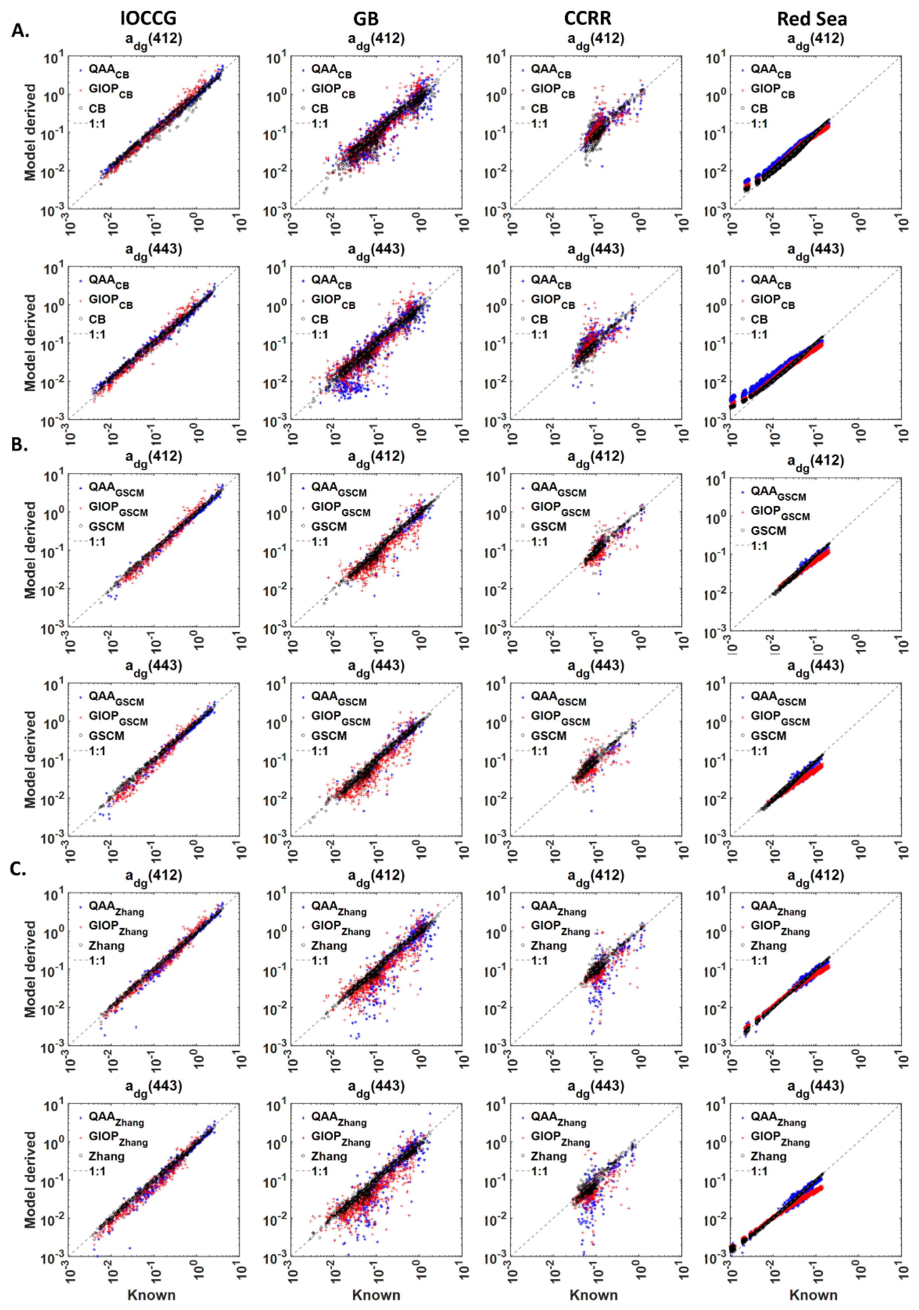 Remotesensing 13 01726 g009