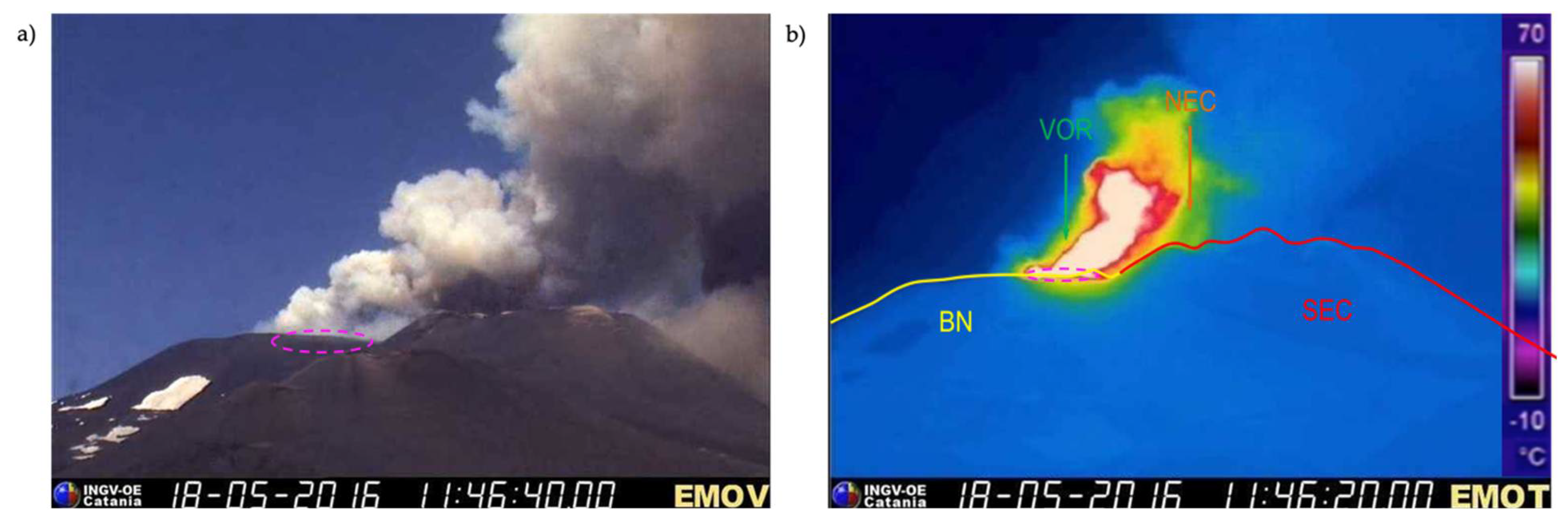 Remotesensing 13 01728 g001