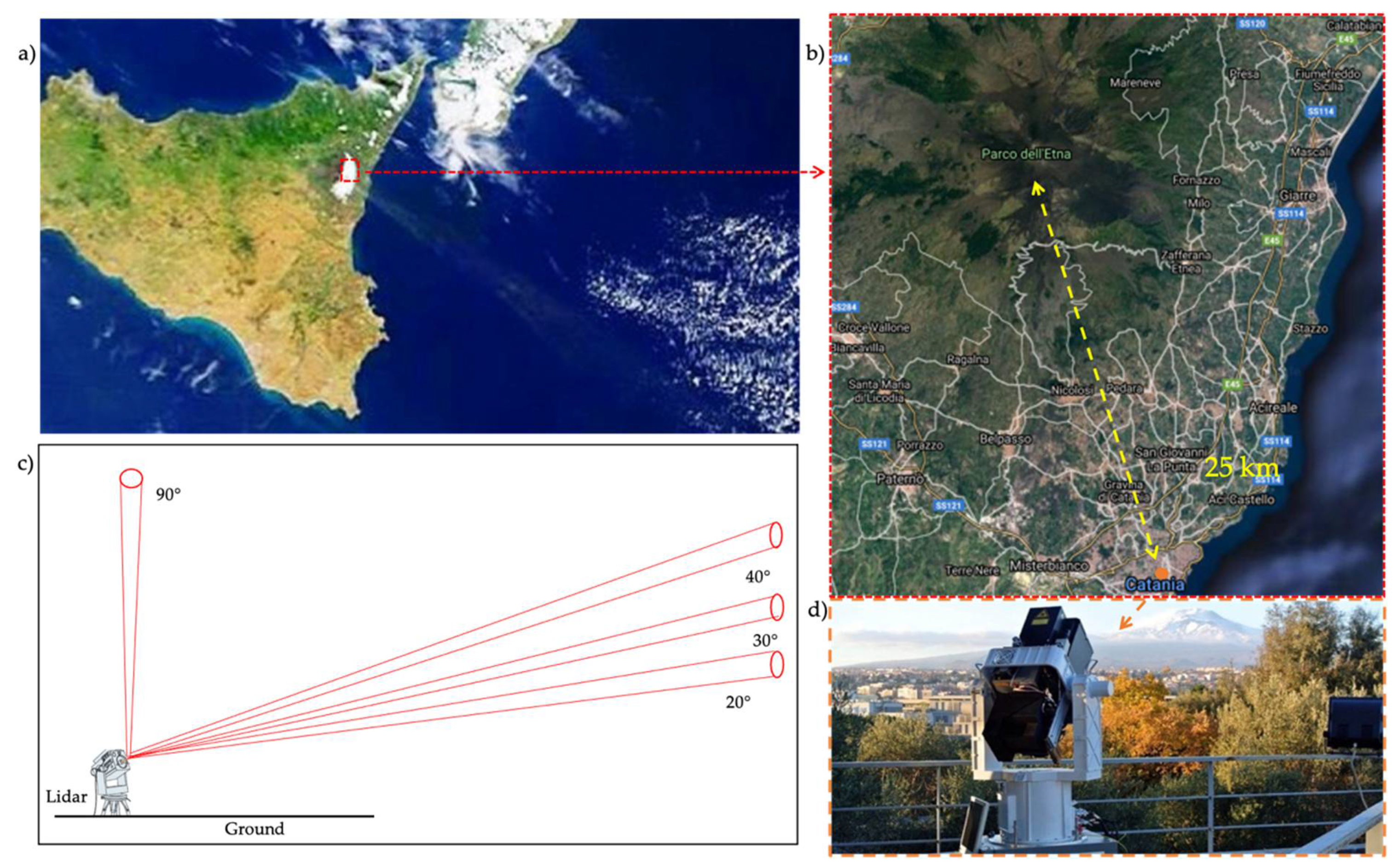 Remotesensing 13 01728 g002