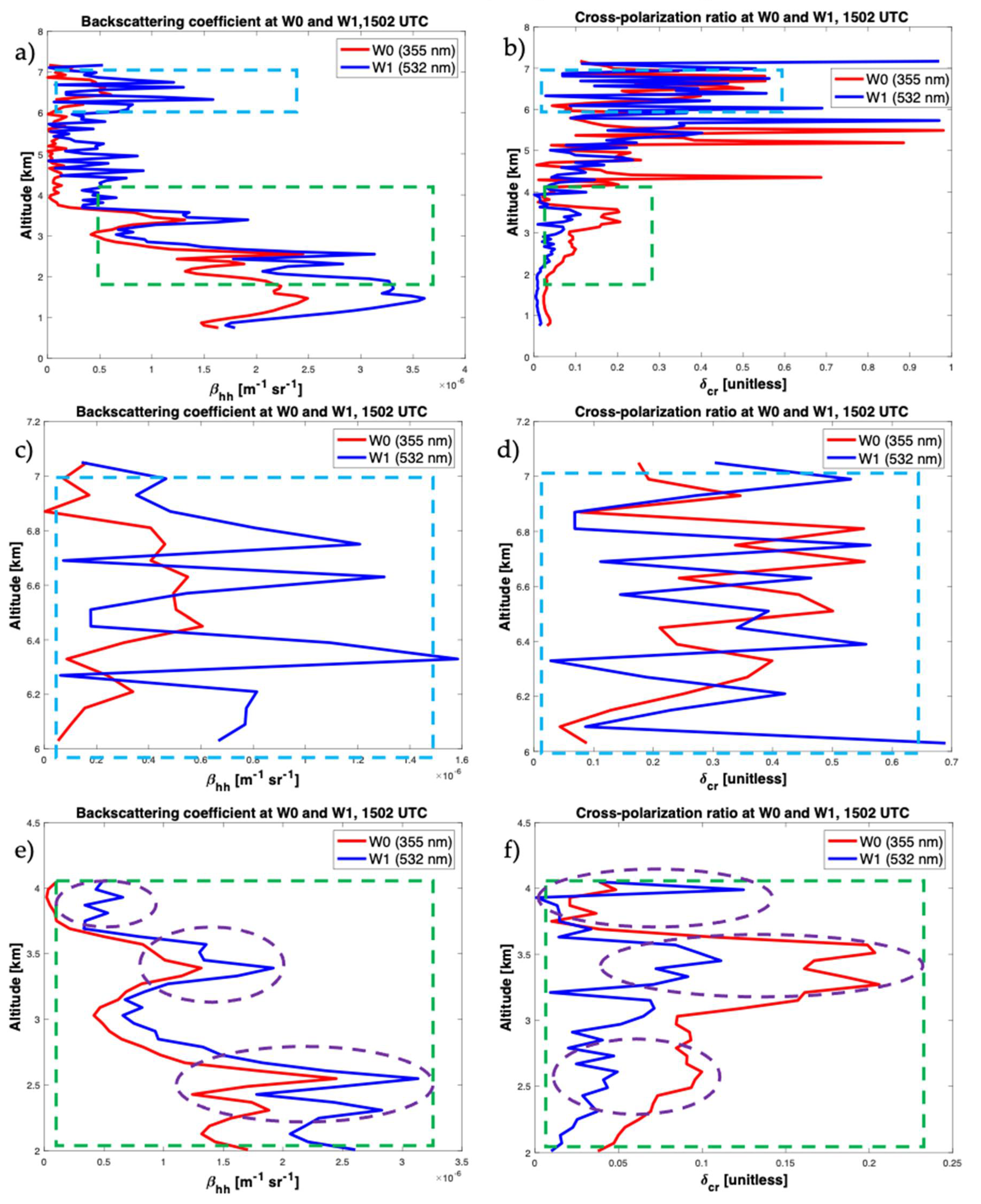 Remotesensing 13 01728 g004