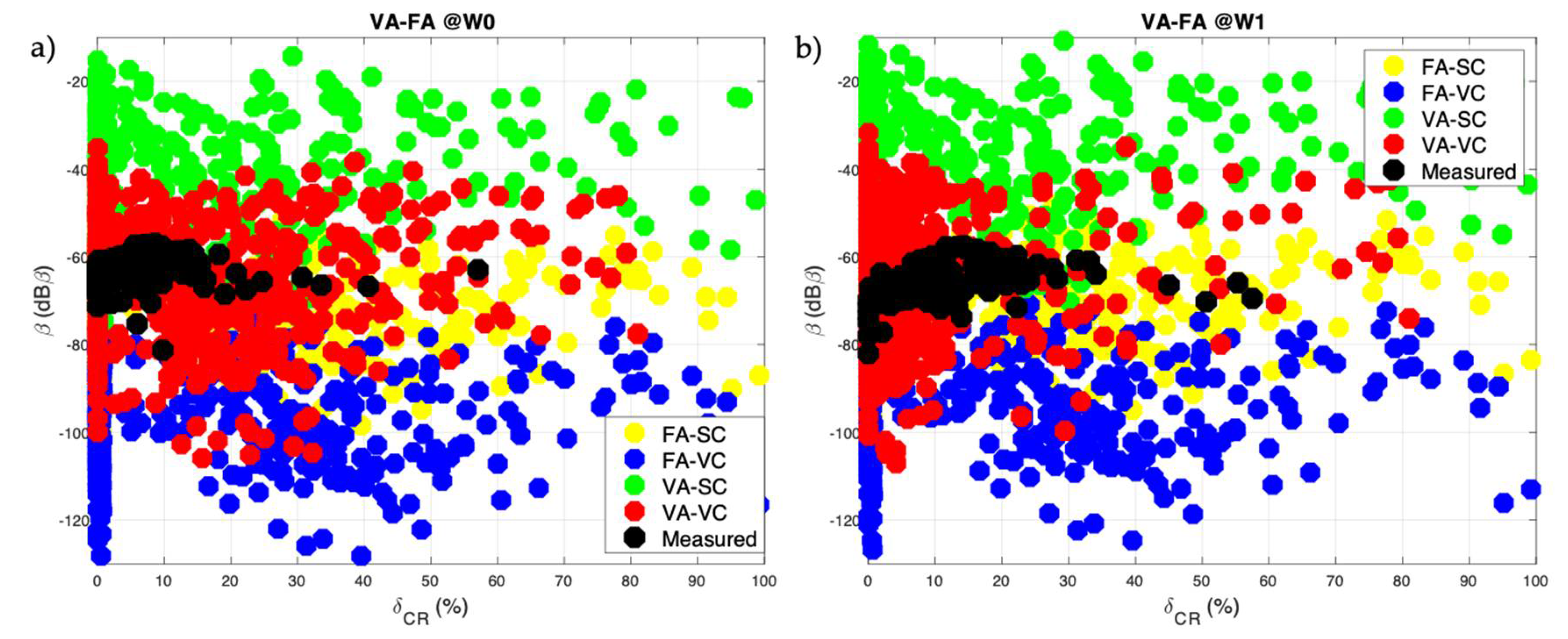 Remotesensing 13 01728 g005