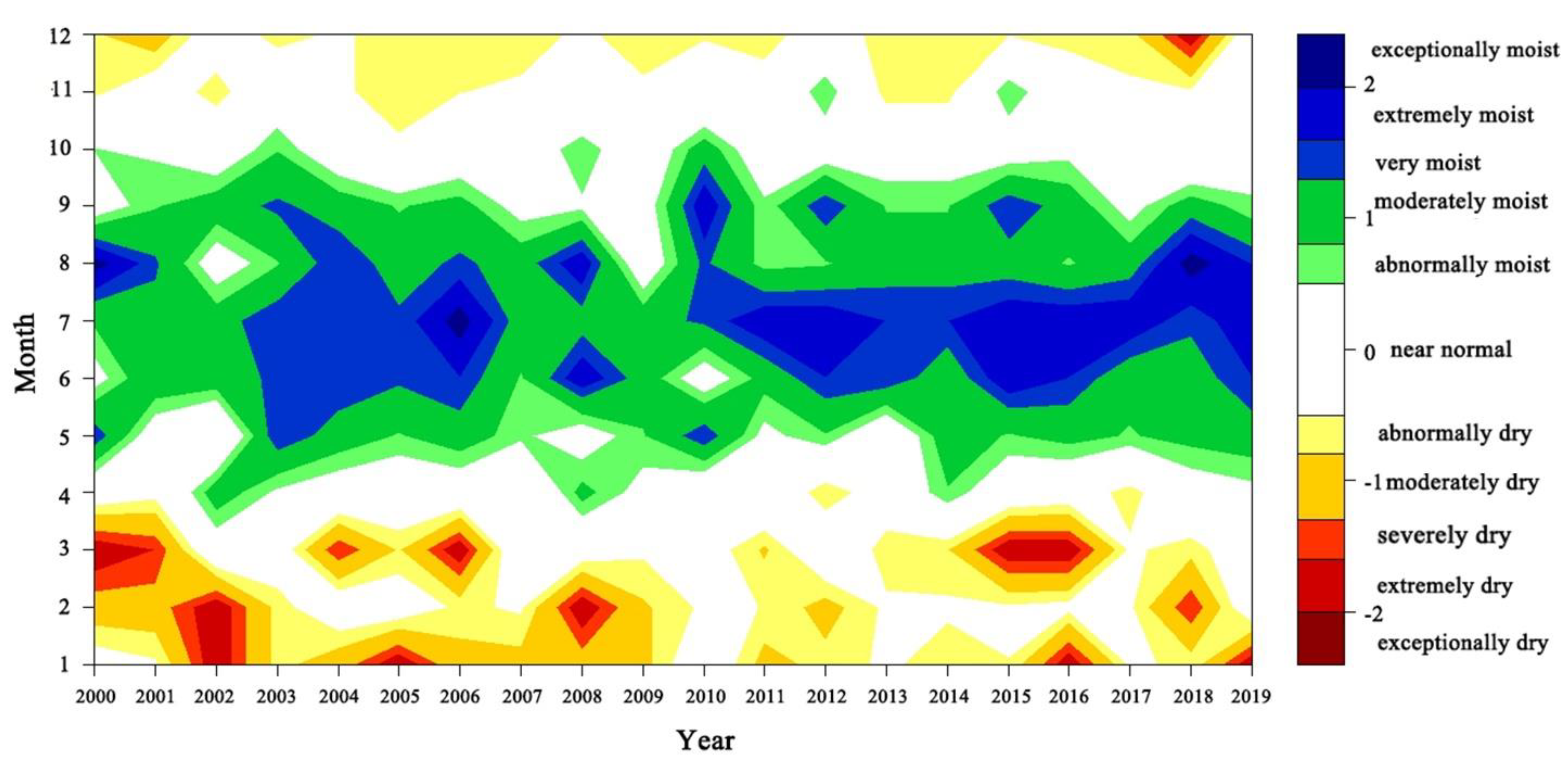 Remotesensing 13 01730 g003