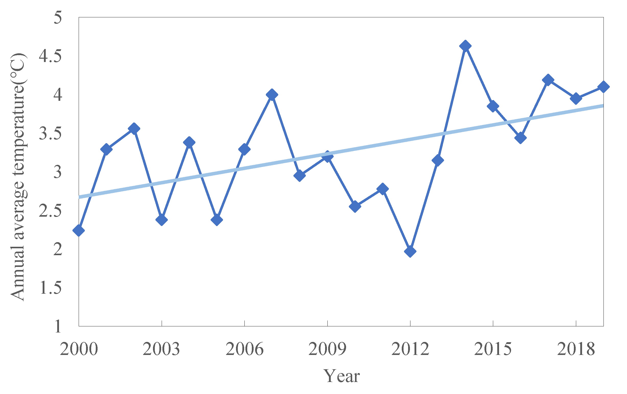 Remotesensing 13 01730 g016