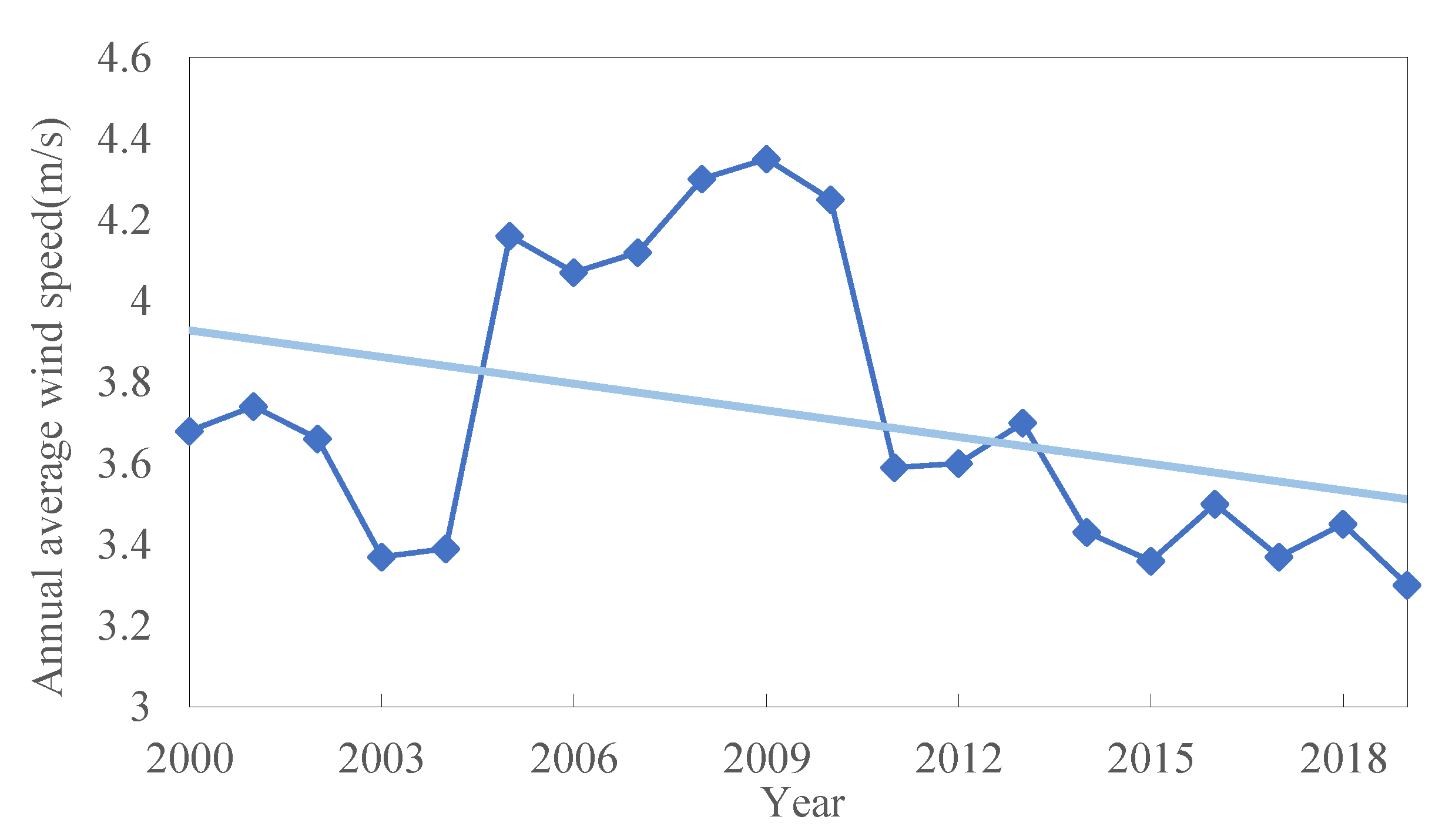Remotesensing 13 01730 g018