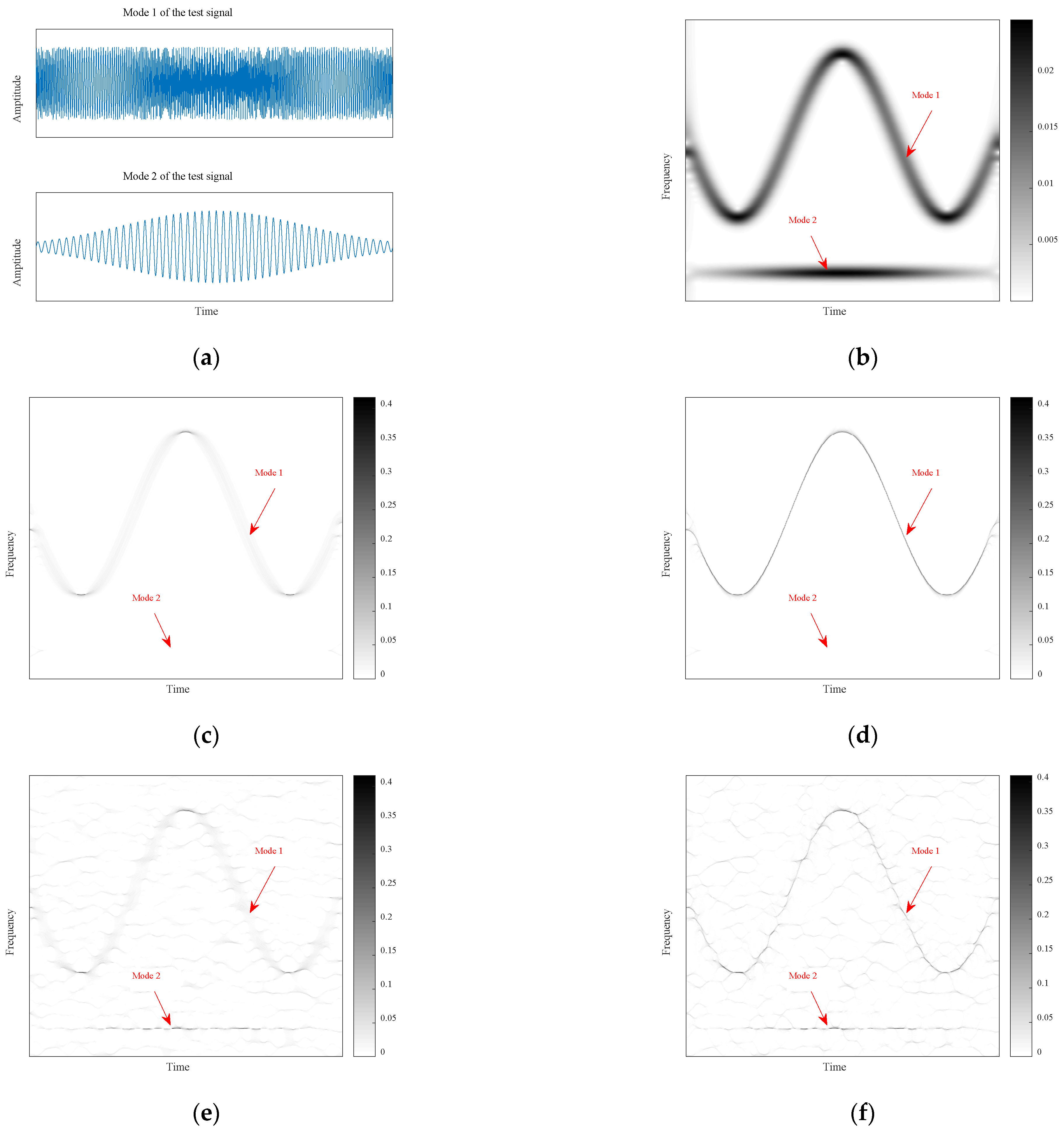 Remotesensing 13 01731 g003