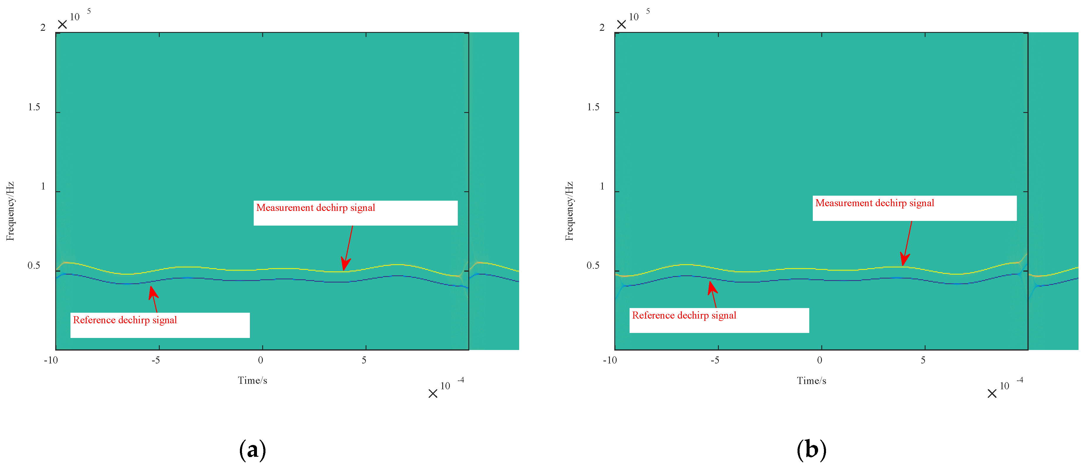 Remotesensing 13 01731 g006
