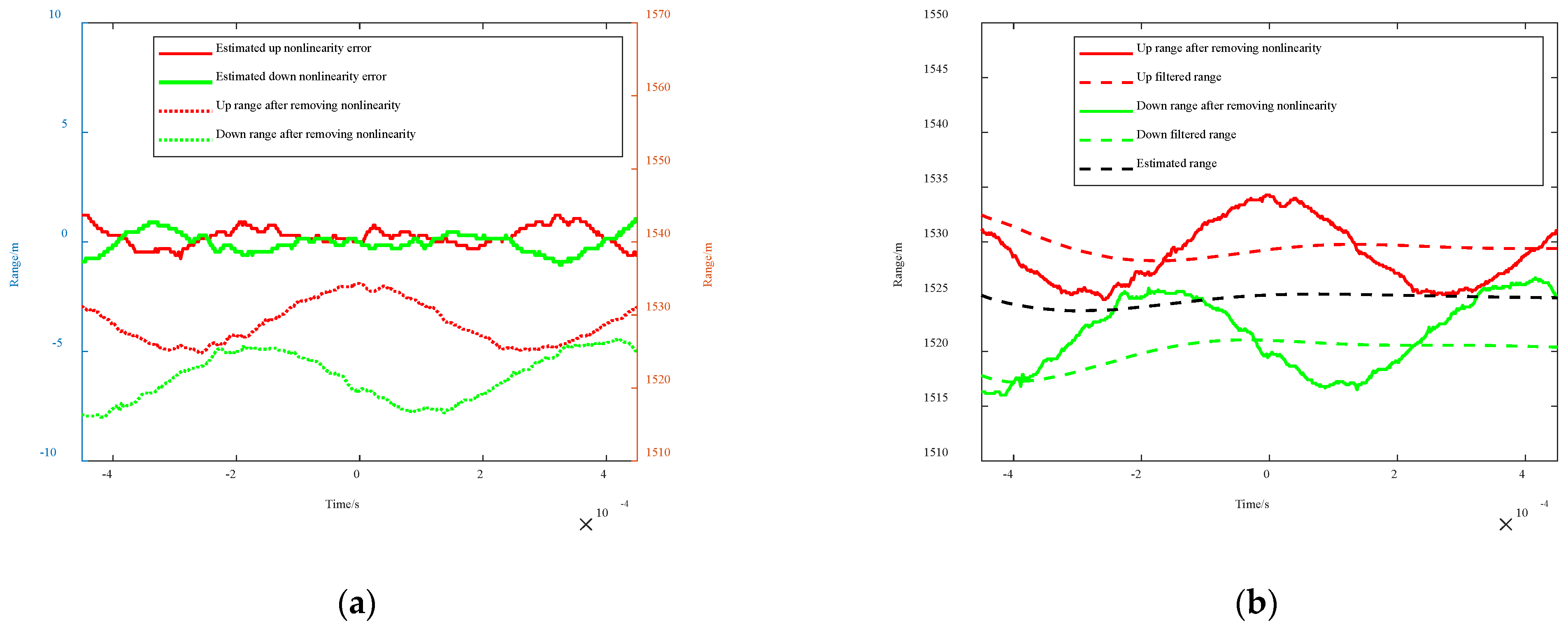 Remotesensing 13 01731 g011