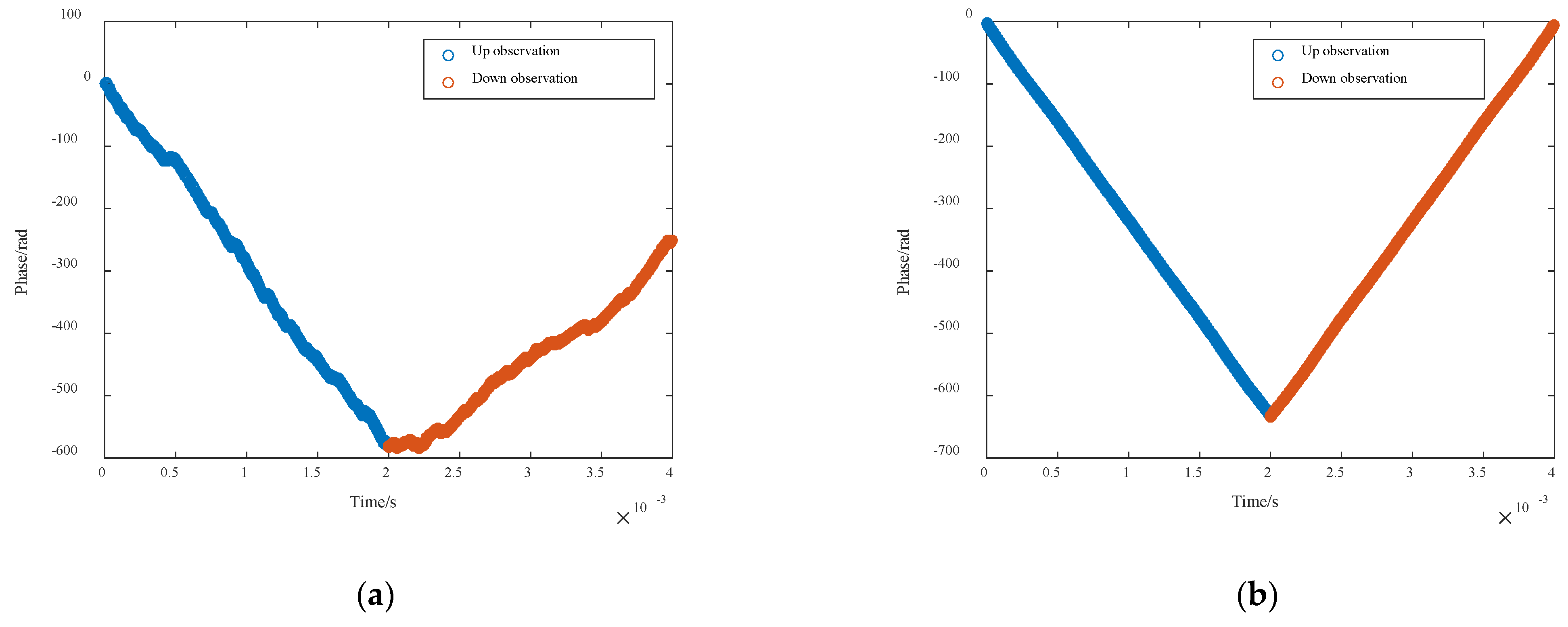 Remotesensing 13 01731 g012