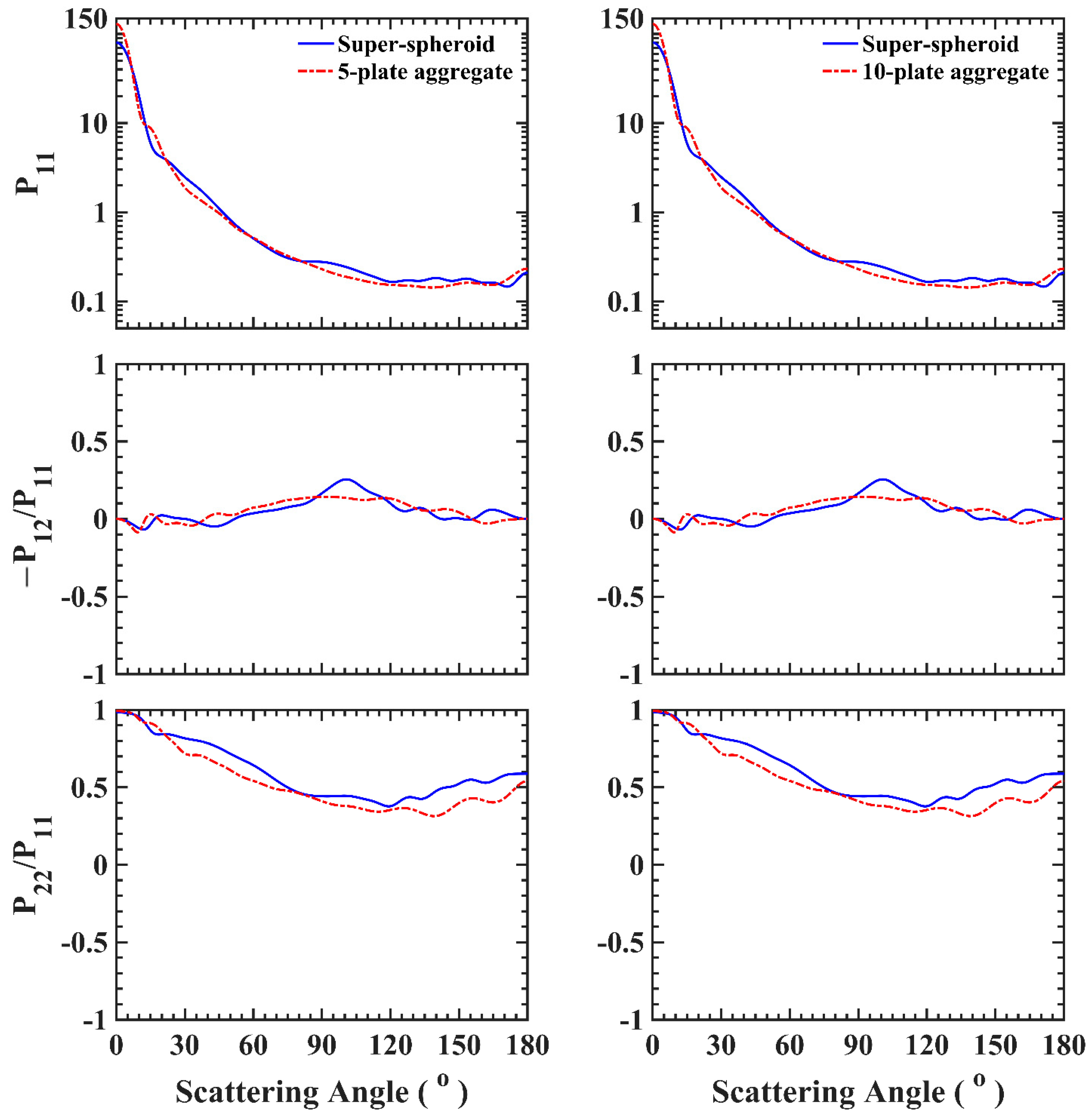 Remotesensing 13 01733 g016 Remotesensing 13 01733 g016