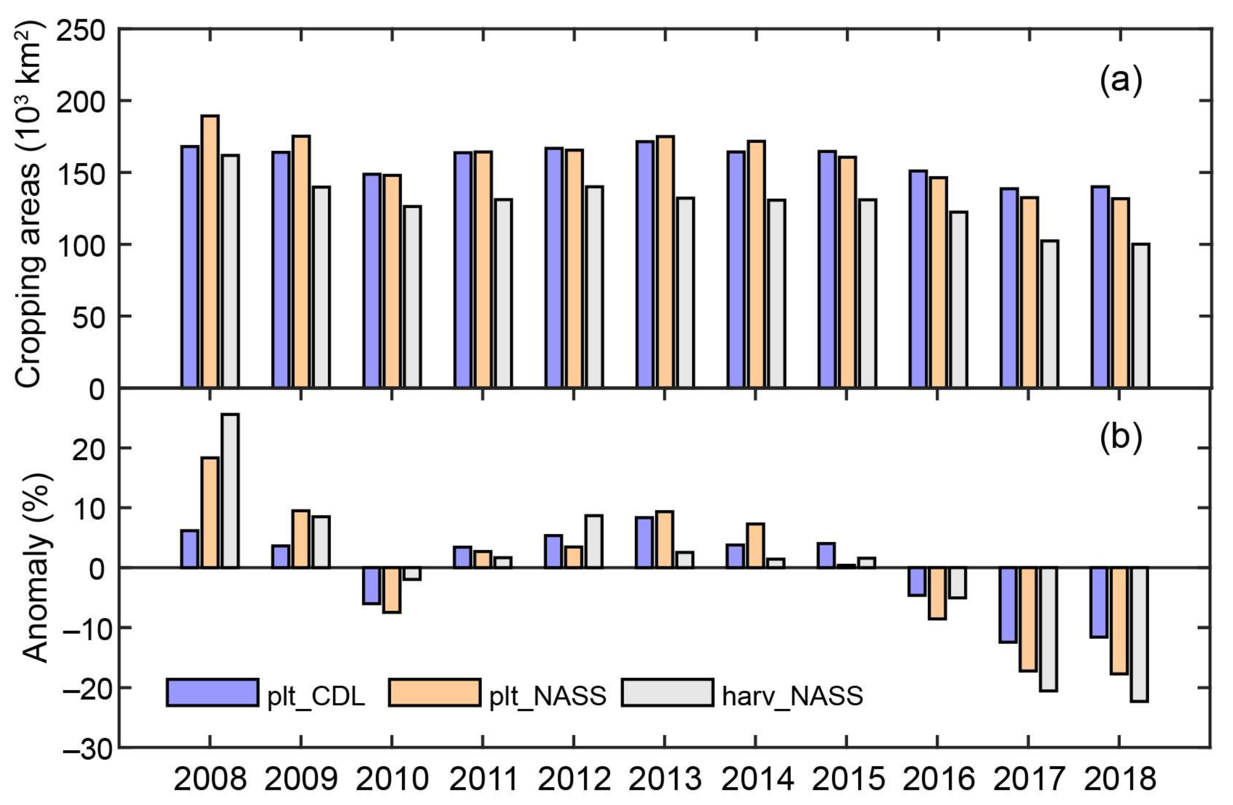 Remotesensing 13 01735 g002 Remotesensing 13 01735 g002