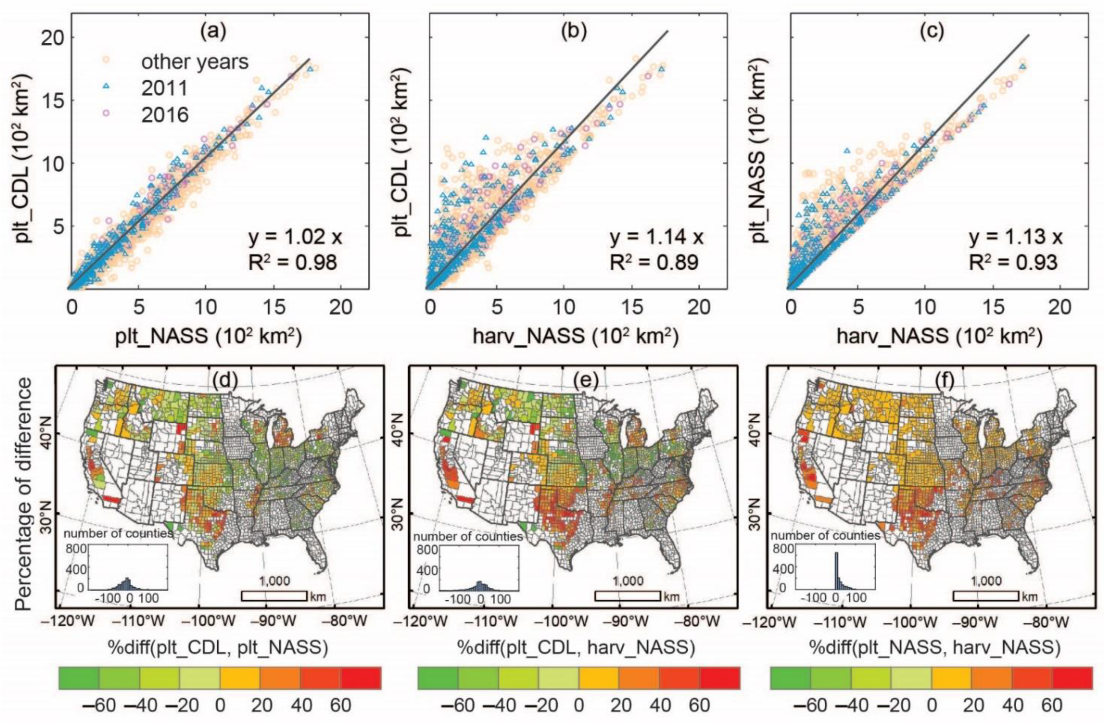 Remotesensing 13 01735 g003 Remotesensing 13 01735 g003