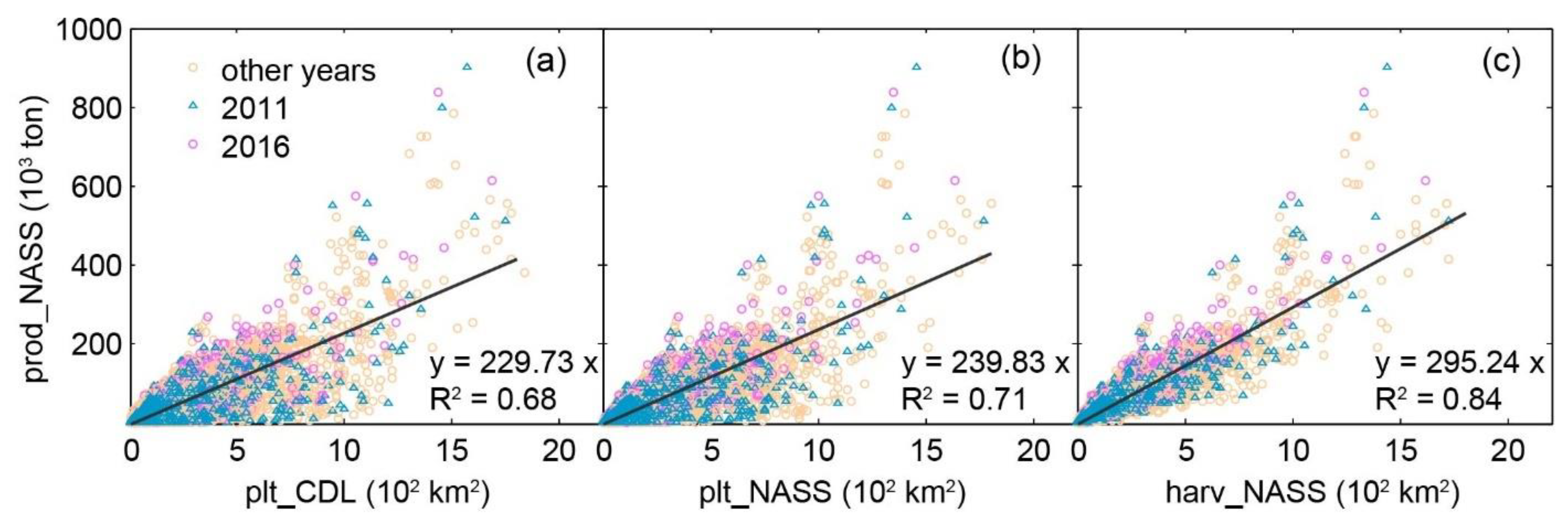 Remotesensing 13 01735 g005 Remotesensing 13 01735 g005