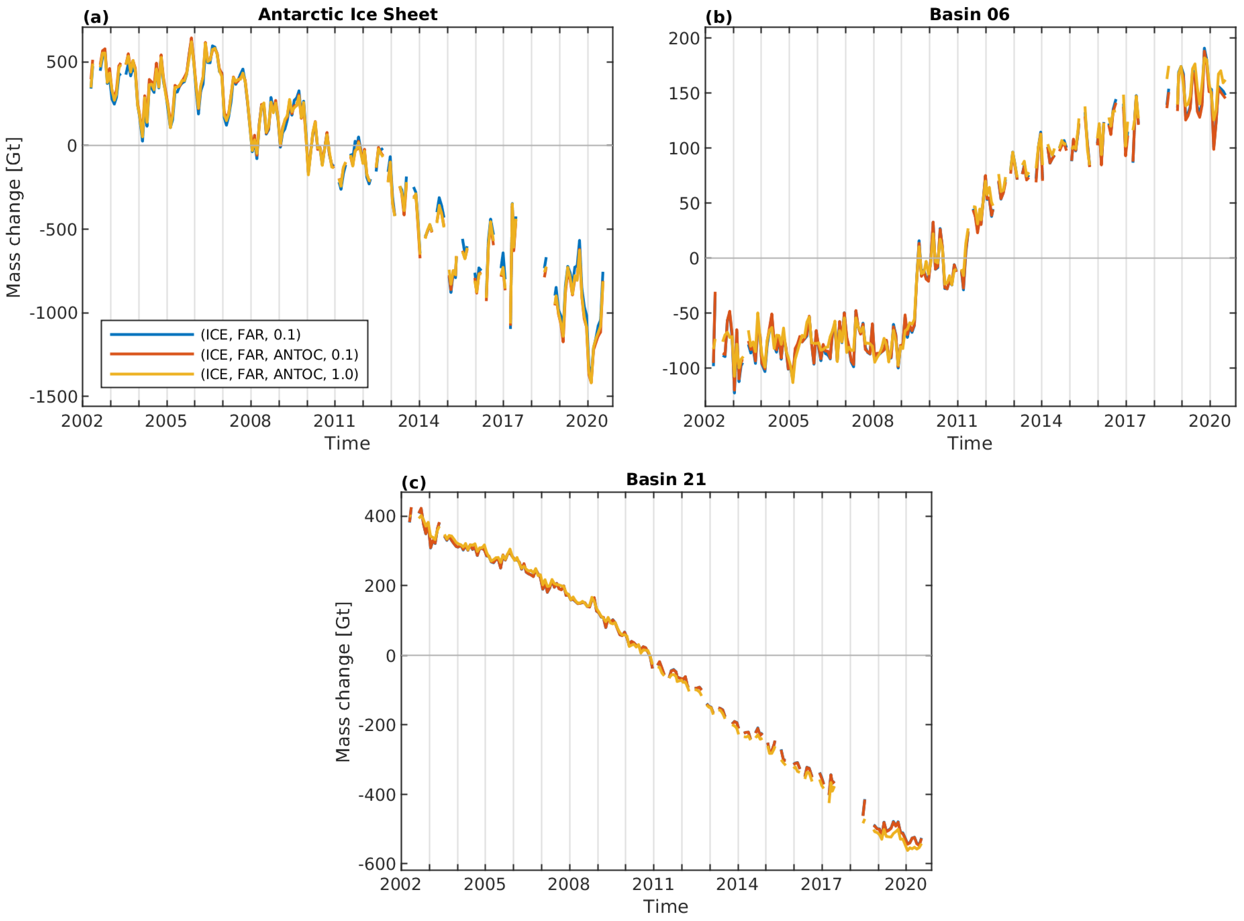 Remotesensing 13 01736 g003