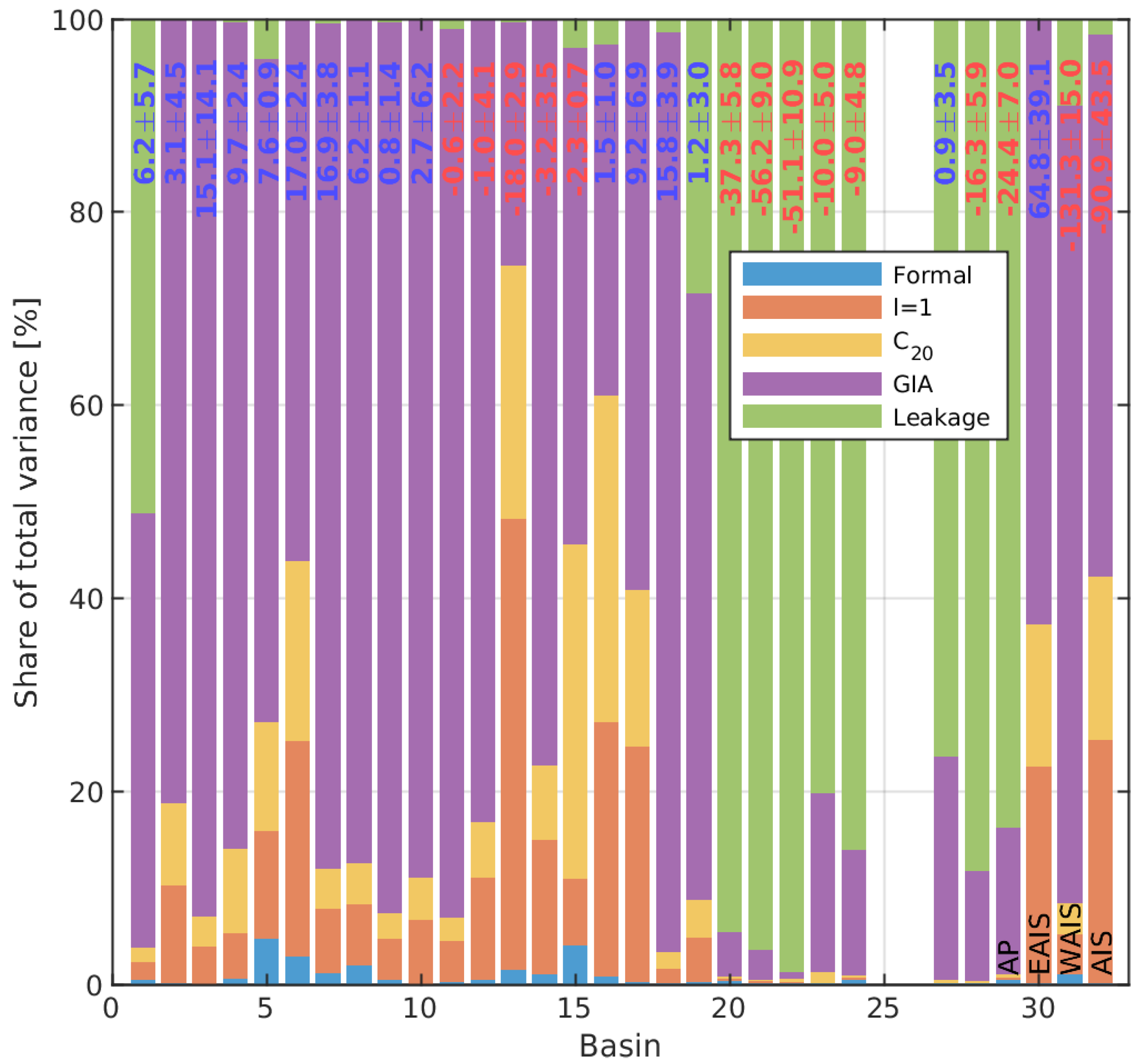 Remotesensing 13 01736 g006