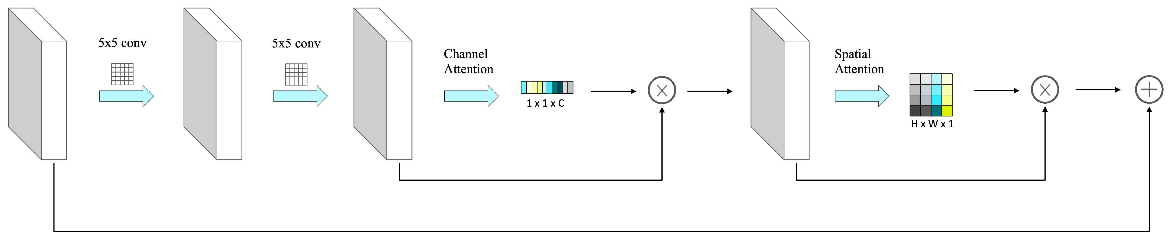 Remotesensing 13 01738 g002