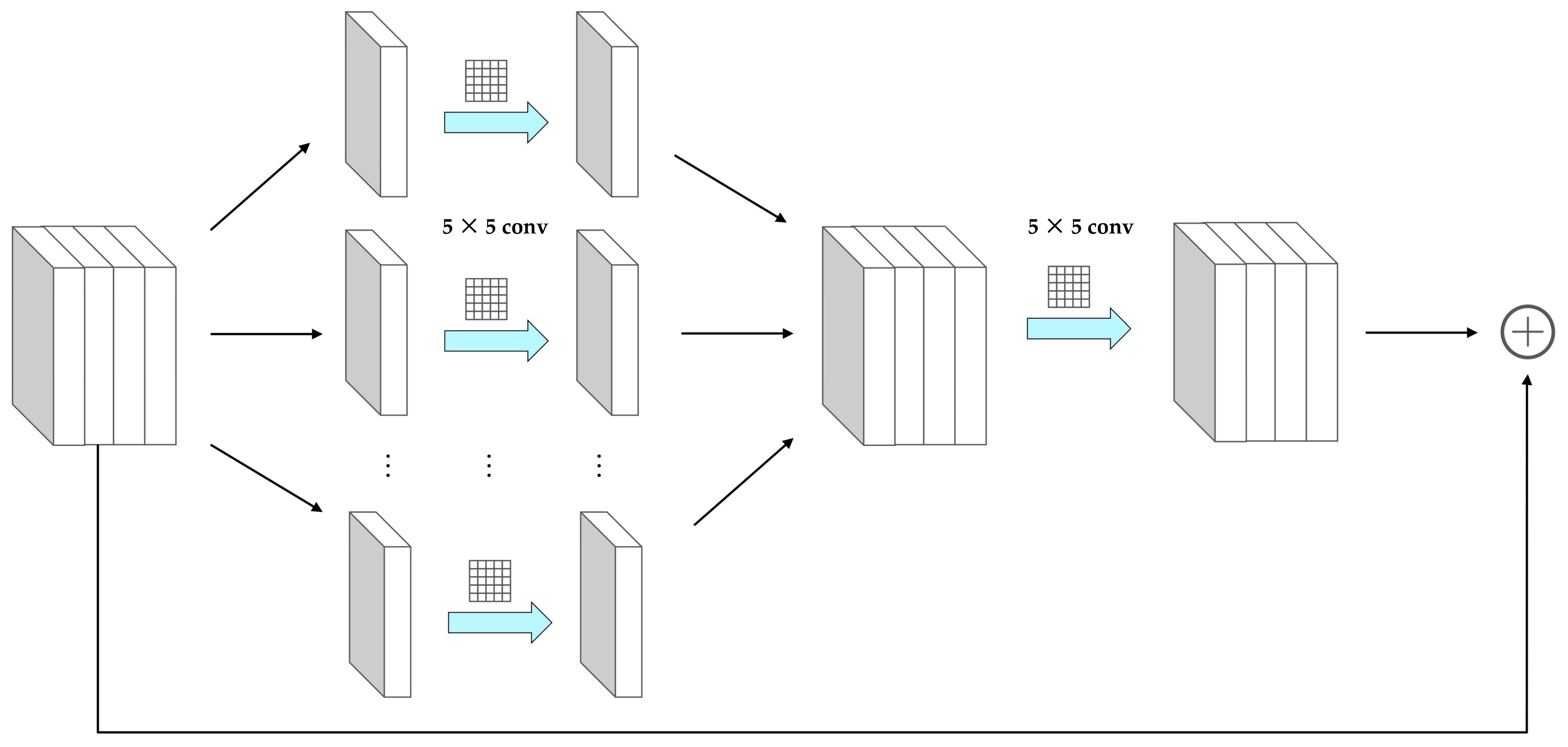 Remotesensing 13 01738 g004