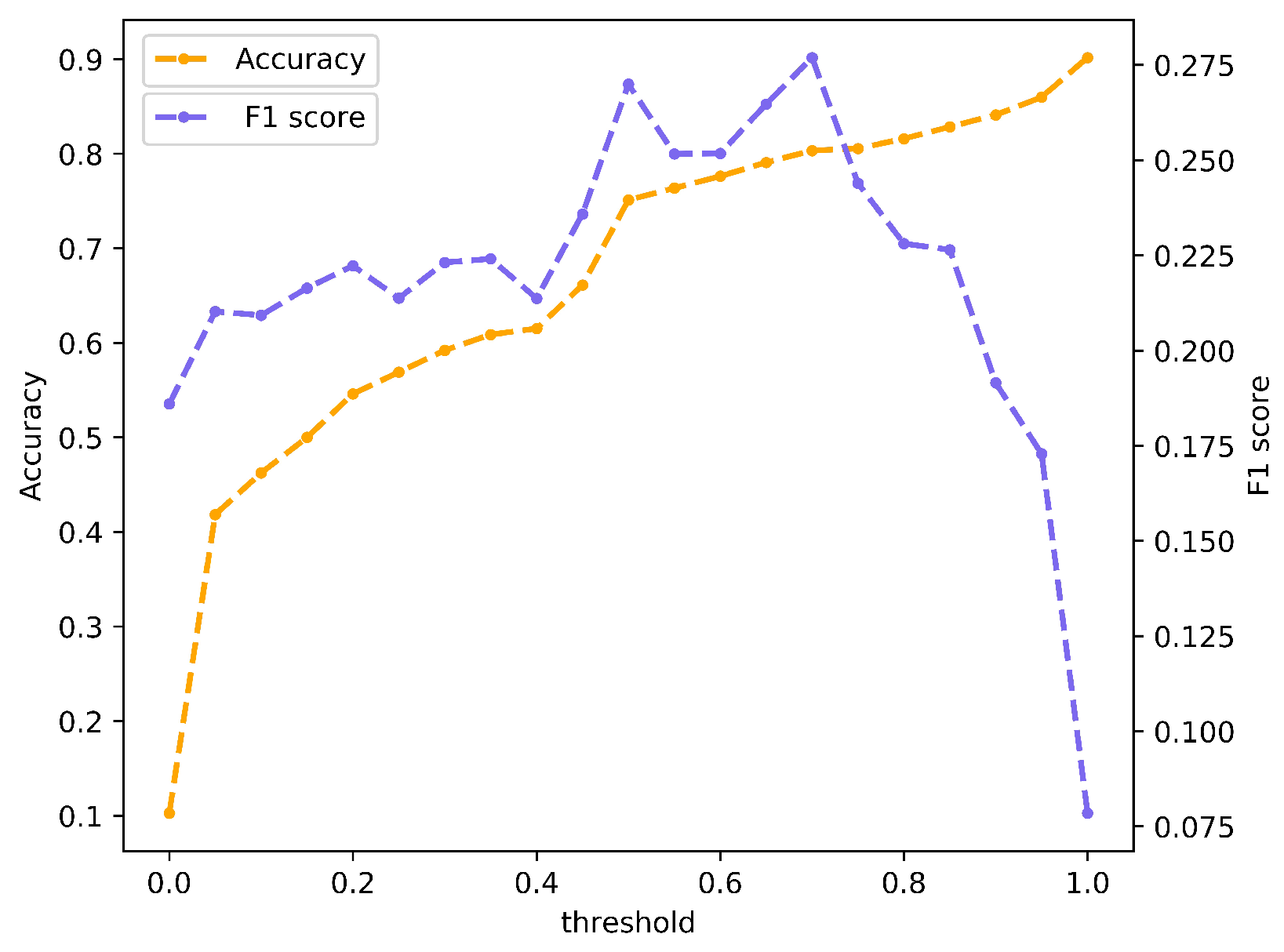 Remotesensing 13 01738 g008