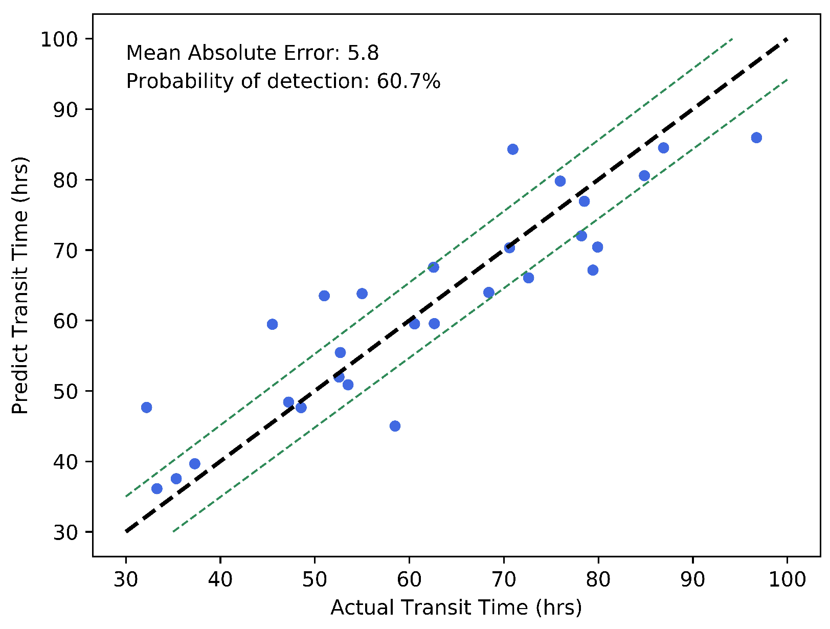 Remotesensing 13 01738 g009