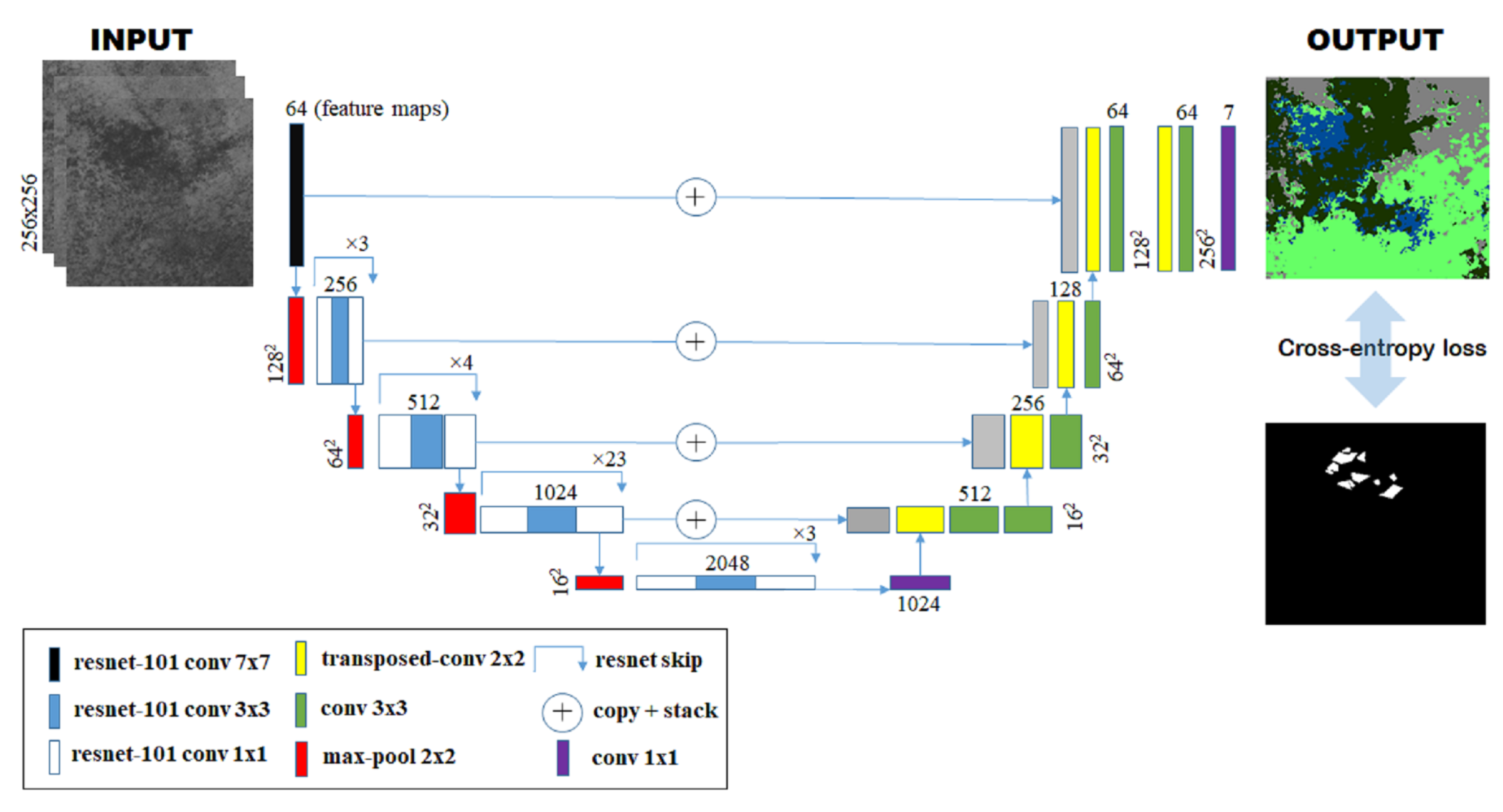 Remotesensing 13 01741 g004 Remotesensing 13 01741 g004