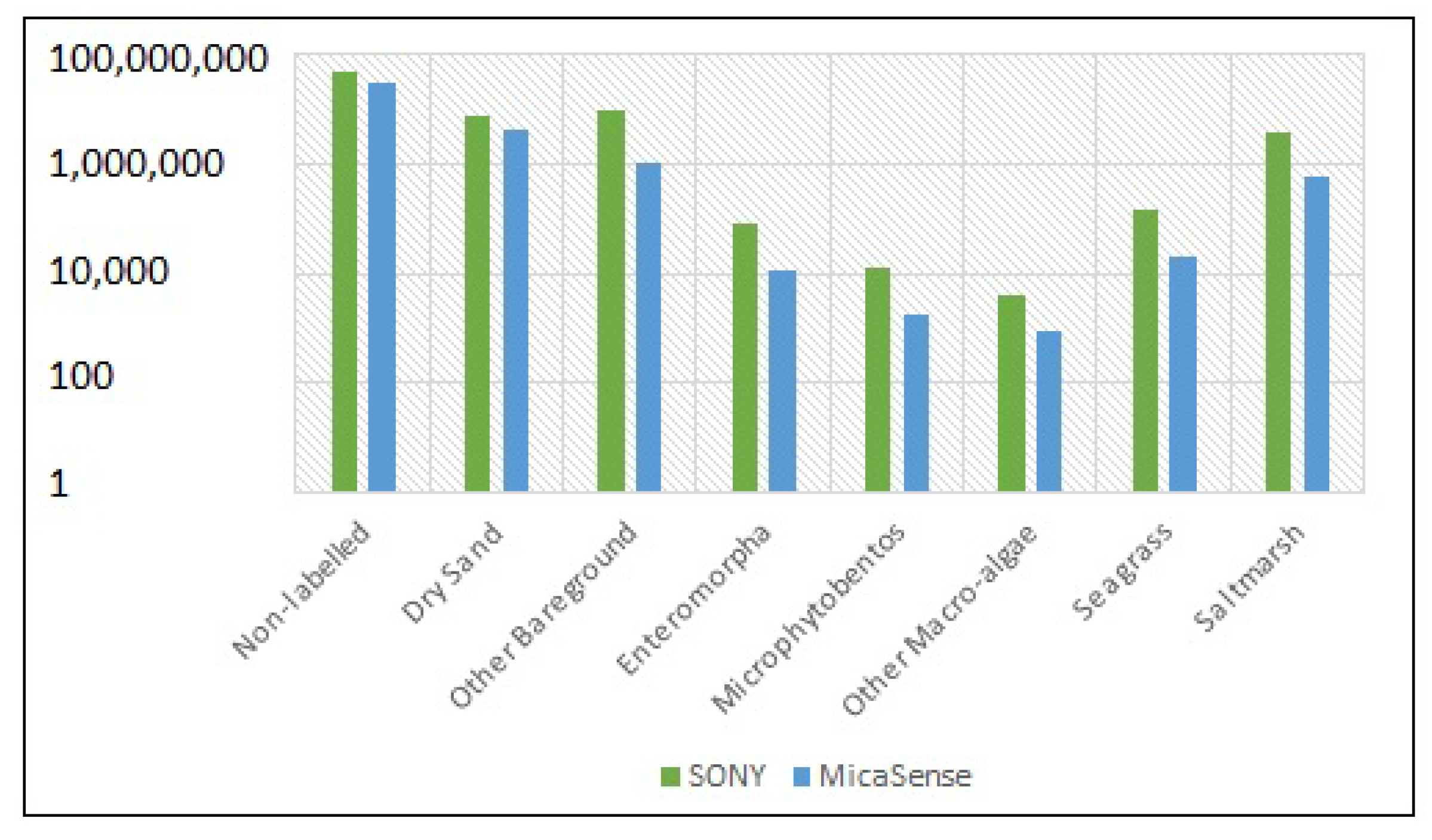 Remotesensing 13 01741 g005 Remotesensing 13 01741 g005