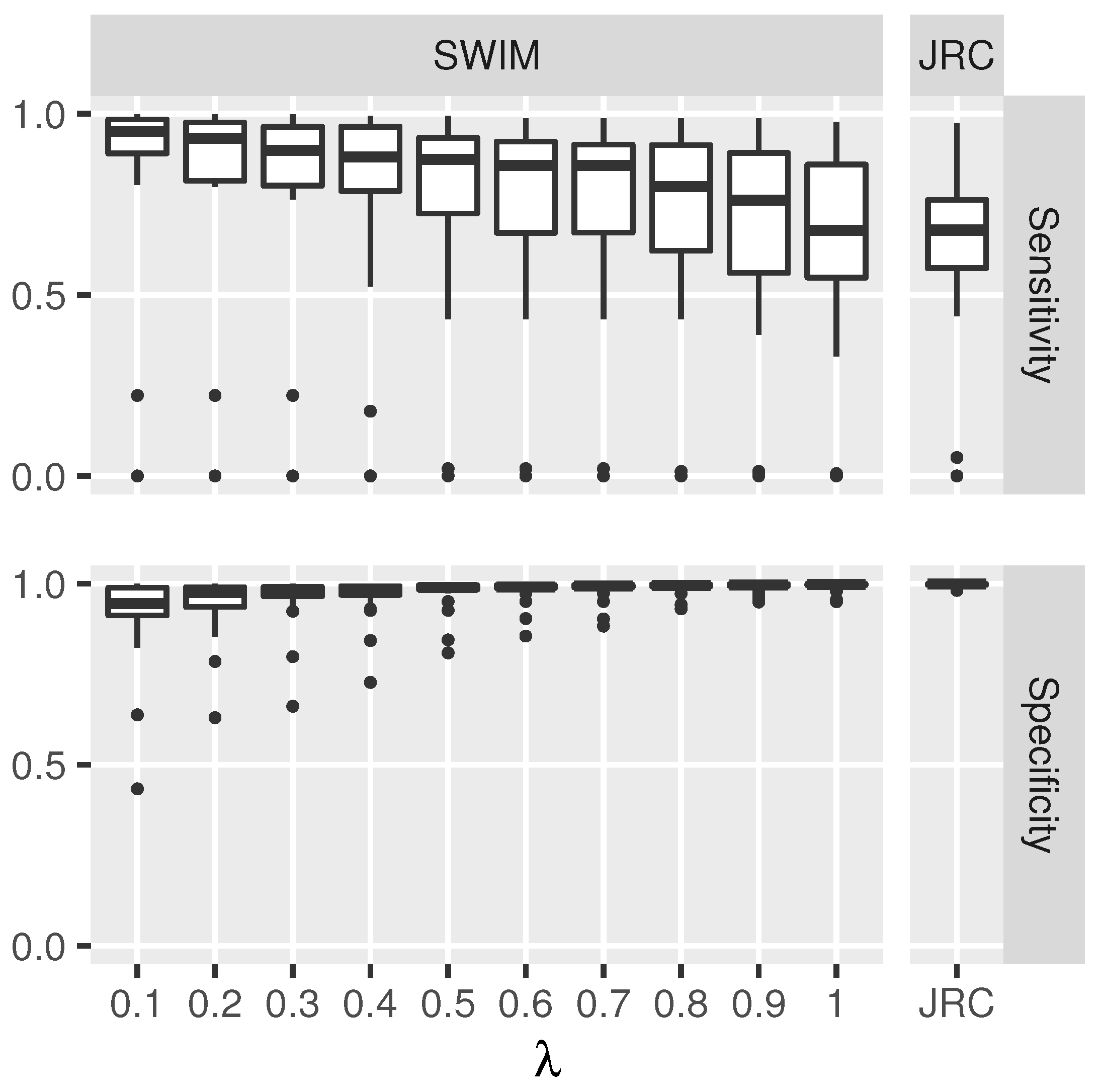 Remotesensing 13 01742 g002