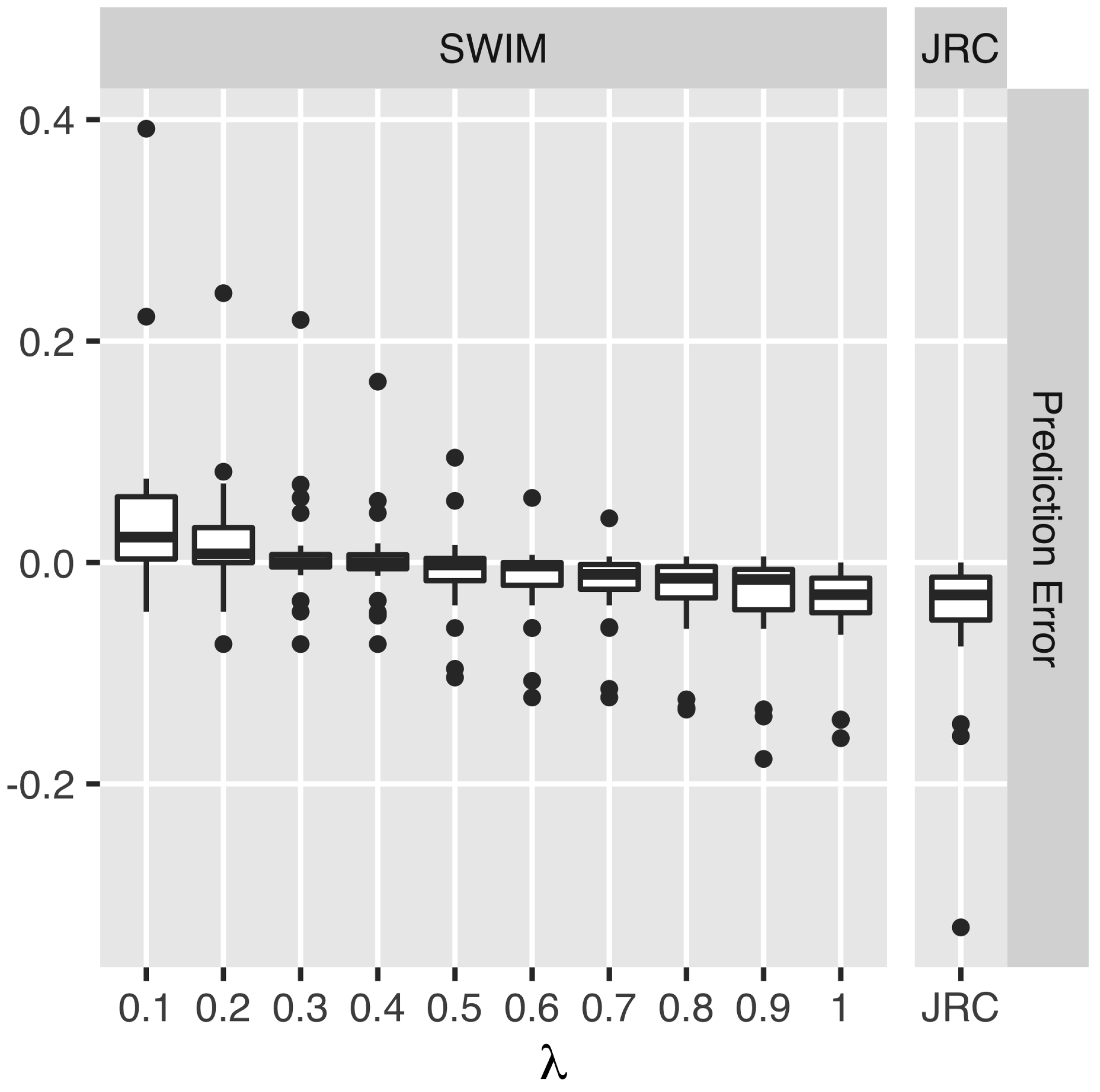 Remotesensing 13 01742 g003