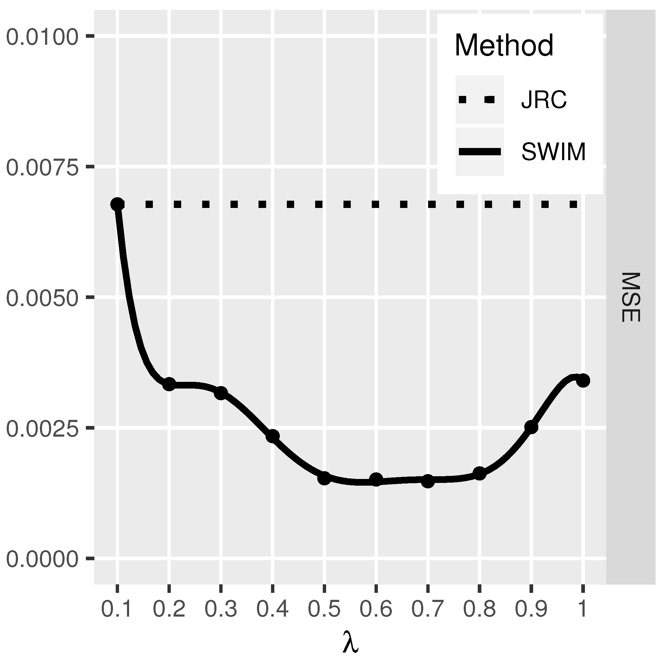 Remotesensing 13 01742 g004