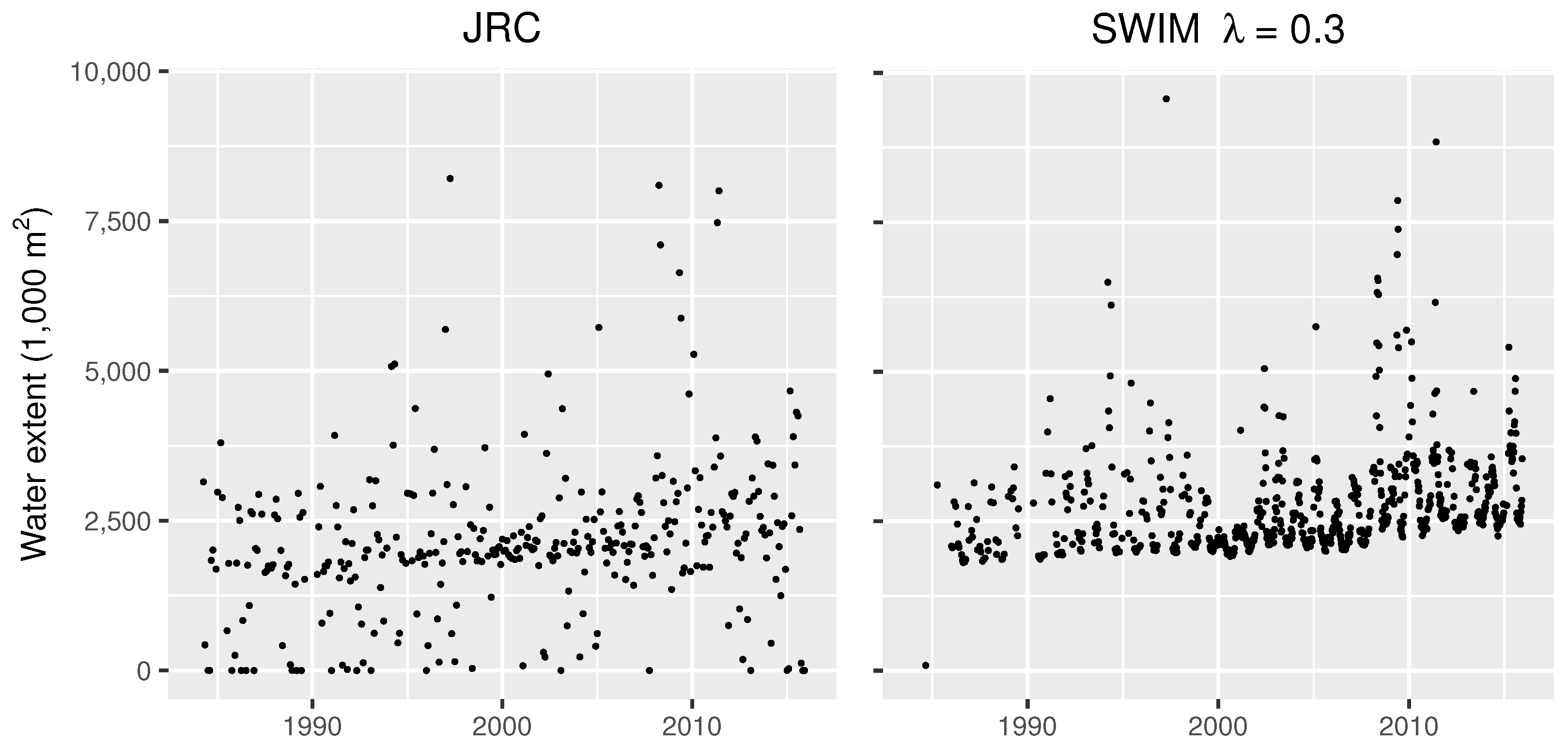 Remotesensing 13 01742 g005