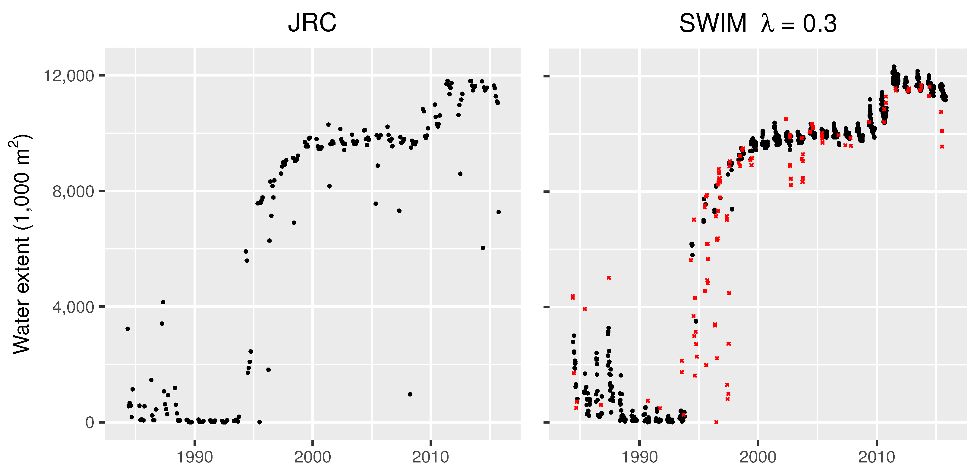 Remotesensing 13 01742 g007