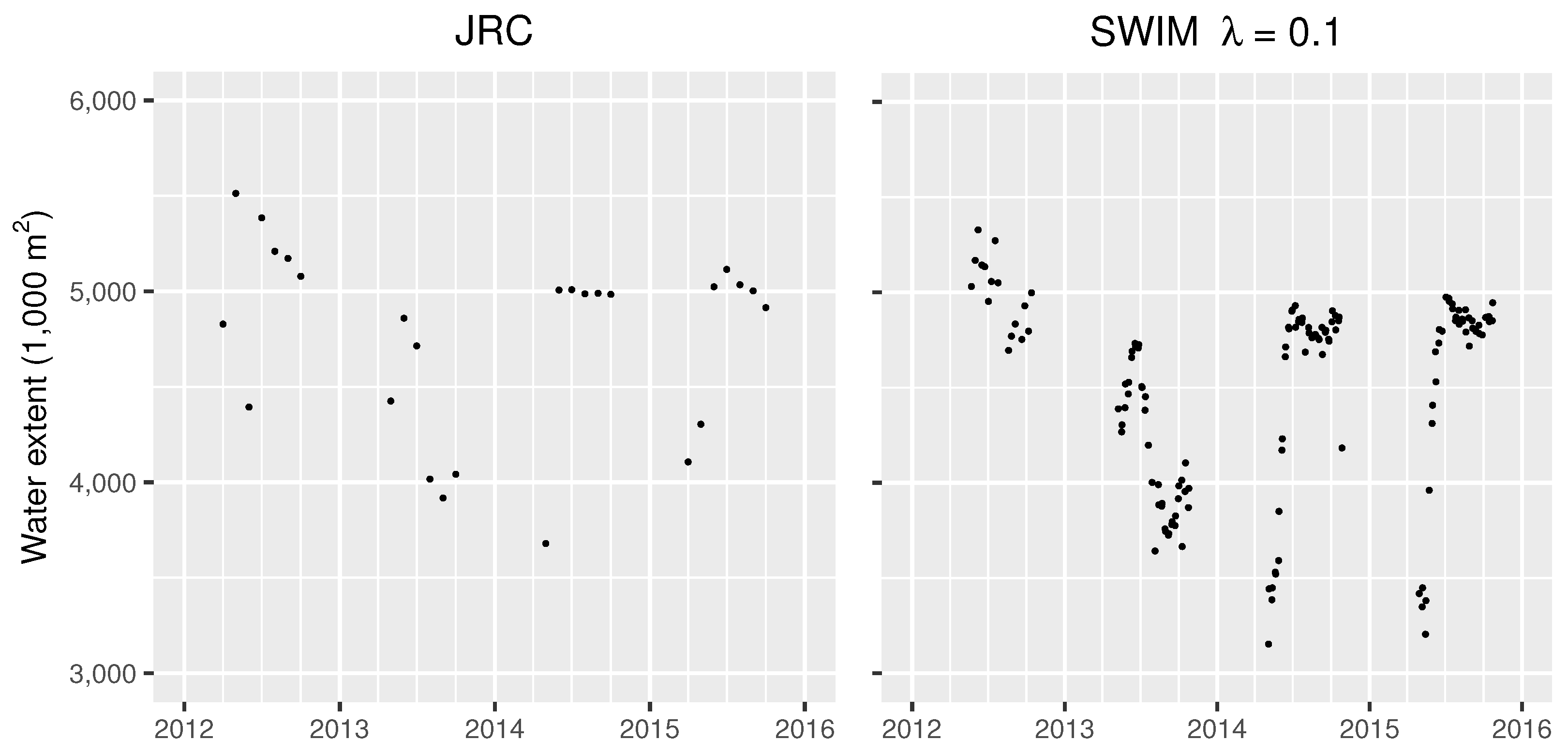 Remotesensing 13 01742 g009