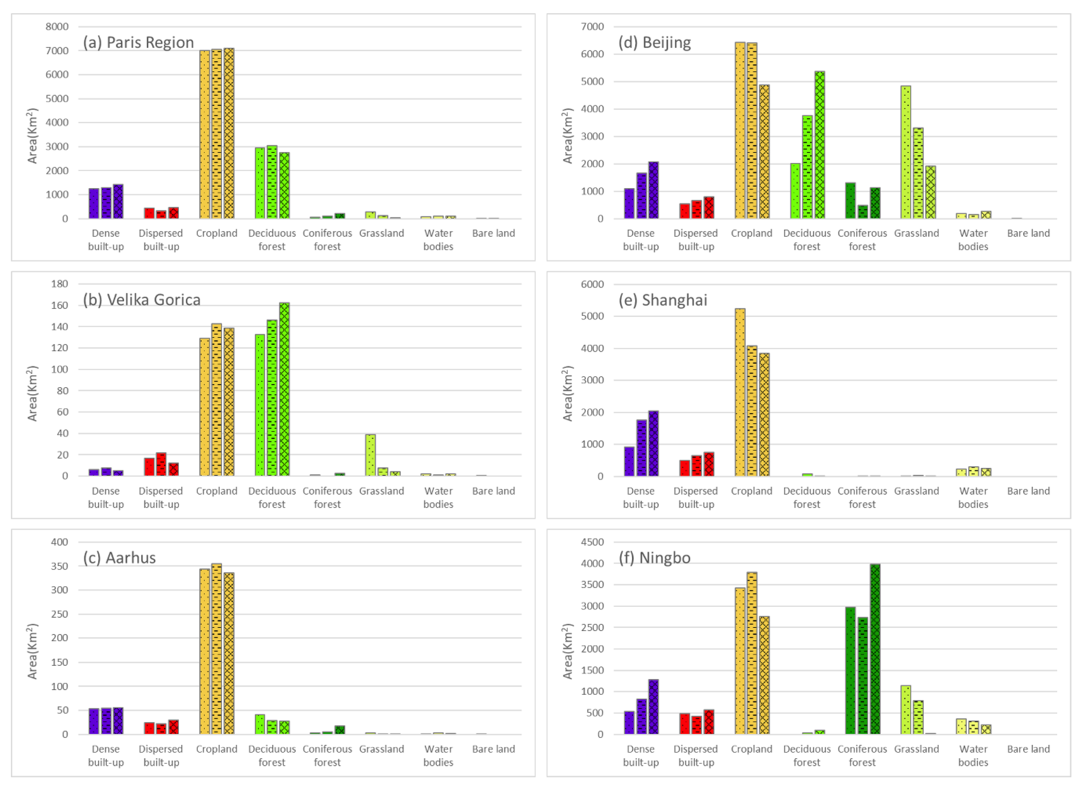 Remotesensing 13 01744 g005 Remotesensing 13 01744 g005