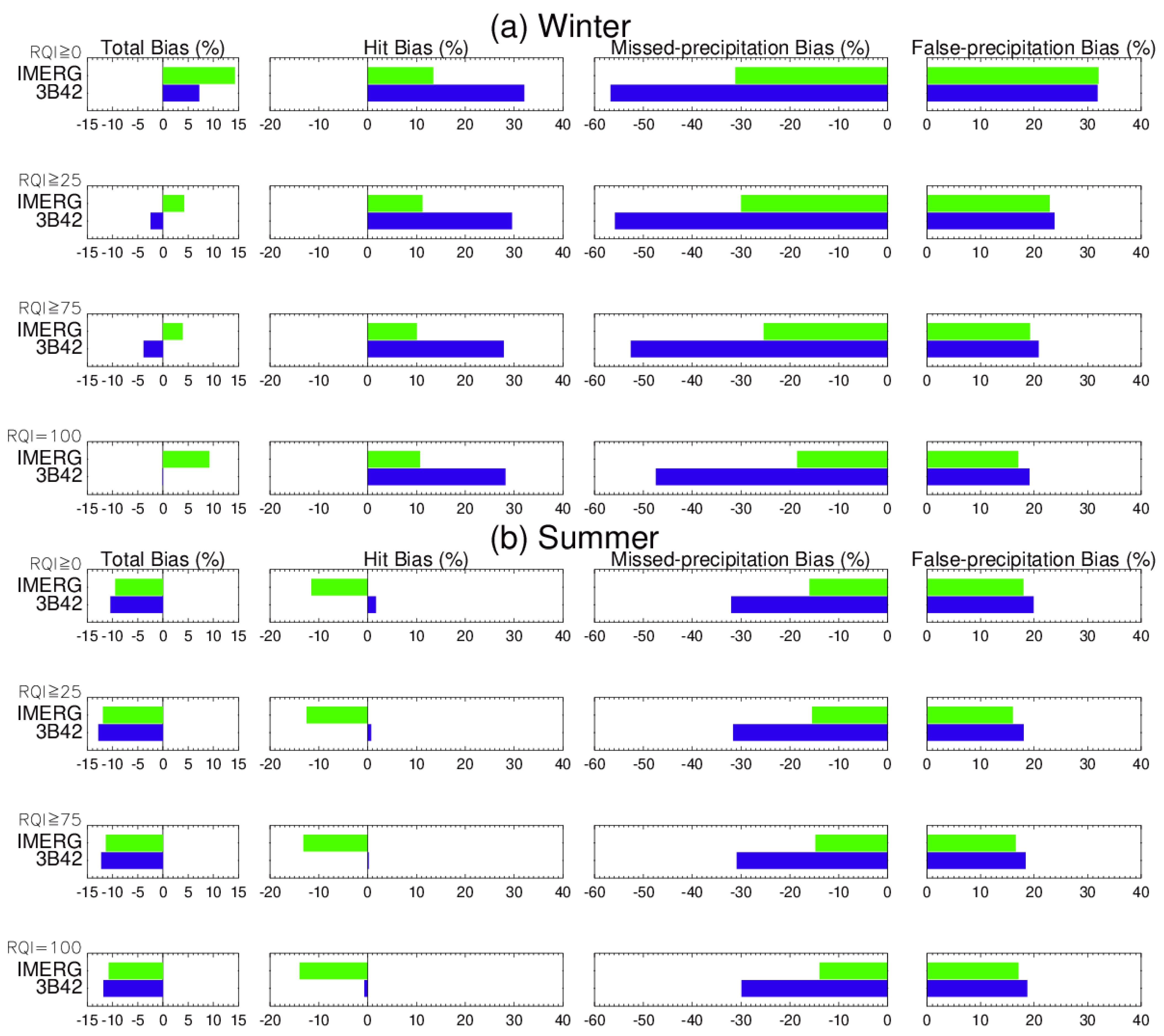 Remotesensing 13 01745 g009