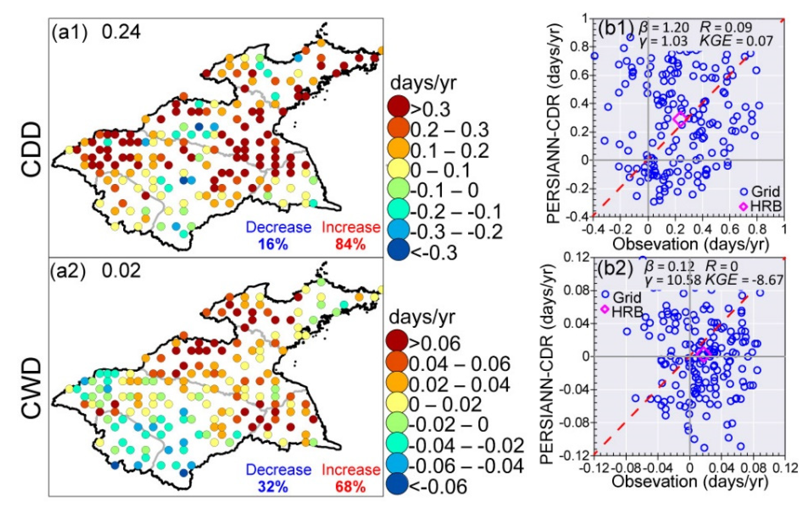 Remotesensing 13 01747 g007